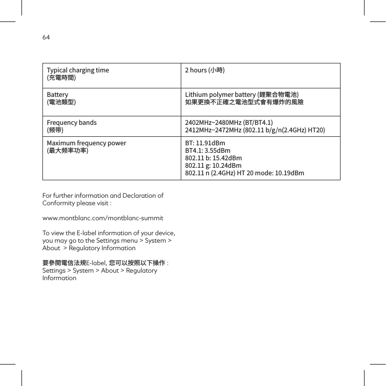 64󱋐󹄷󳠙󸻧󲘮󳠙󹄷󴋓󹎴󱴘󸪲󶛹󱝗󴶠󹄶󴋒󲁶󳩔󳥀󳏖󰵷󴃼󵠸󰷔󹄶󴋒󱴘󲮮󳥛󳥤󴳙󴨾󵒹󹐐󹂗󹏹󲨅󳥔󱿑󹏹󴽨󱔇󴽨For further information and Declaration of Conformity please visit: www.montblanc.com/montblanc-summitTo view the E-label information of your device, you may go to the Settings menu > System > About  > Regulatory Information󷦵󱛯󸼘󹄷󱁍󴎂󷧋E-label, 󲹢󱜴󰻄󳉿󴮒󰻄󰵵󳕾󰽳 : Settings > System > About >Regulatory Information