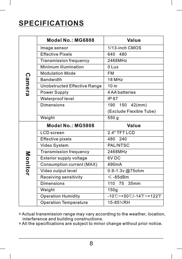 SPECIFICATIONSImage sensorEffective PixelsTransmission frequencyMinimum illuminationModulation ModeBandwidthUnobstructed Effective RangePower SupplyWaterproof levelDimensionsWeight1/13-inch CMOS640 4802468MHz0 LuxFM18 MHz10 m4 AA batteriesIP 67190 150 42(mm)(Exclude Flexible Tube)550 gCameraModel No.: MG6808 ValueModel No.: MG5808 ValueLCD screenEffective pixelsVideo SystemTransmission frequencyExterior supply voltageConsumption current (MAX)Video output levelReceiving sensitivityDimensionsWeightOperation HumidityOperation Temperature2.4" TFT LCD480 240PAL/NTSC2468MHz6V DC490mA0.9-1.3v @75ohm-85dBm1107535mm150g-10~+50/-14~+12215-85 RH&le;℃℃℉ ℉％Monitor＊＊Actual transmission range may vary according to the weather, location,interference and building constructions.All the specifications are subject to minor change without prior notice.8