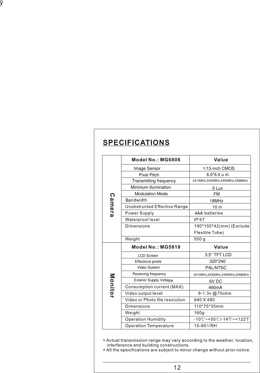 320*240PAL/NTSC6V DC490mA3.5'' TFT LCD1/13-inch CMOS6.0*6.0 u m    &yuml;2414MHz,2432MHz,2450MHz,2468MHz0 LuxFM18MHz10 m4AA2414MHz,2432MHz,2450MHz,2468MHzLCD ScreenEffecticve pixelsVideo SystemReceiving frequencyExterior Supply VoltagImage SensorPixel PitchTransmitting frequencyMinimum illuminationBaModulation Mode
