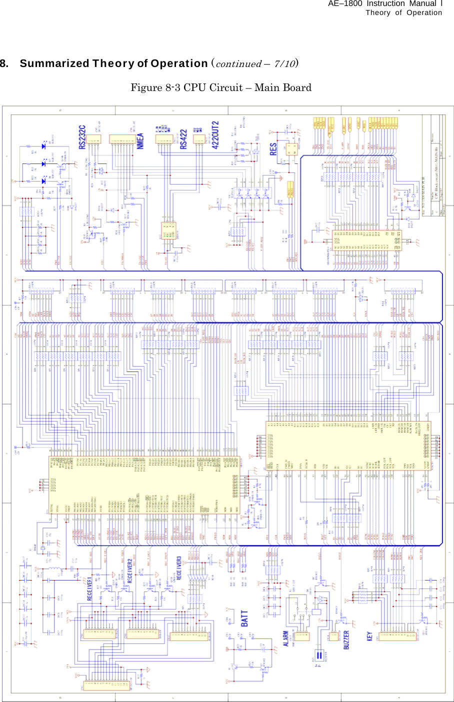 AE–1800 Instruction Manual l Theory of Operation  8.    Summarized Theory of Operation (continued – 7/10)  Figure 8-3 CPU Circuit – Main Board                                                  