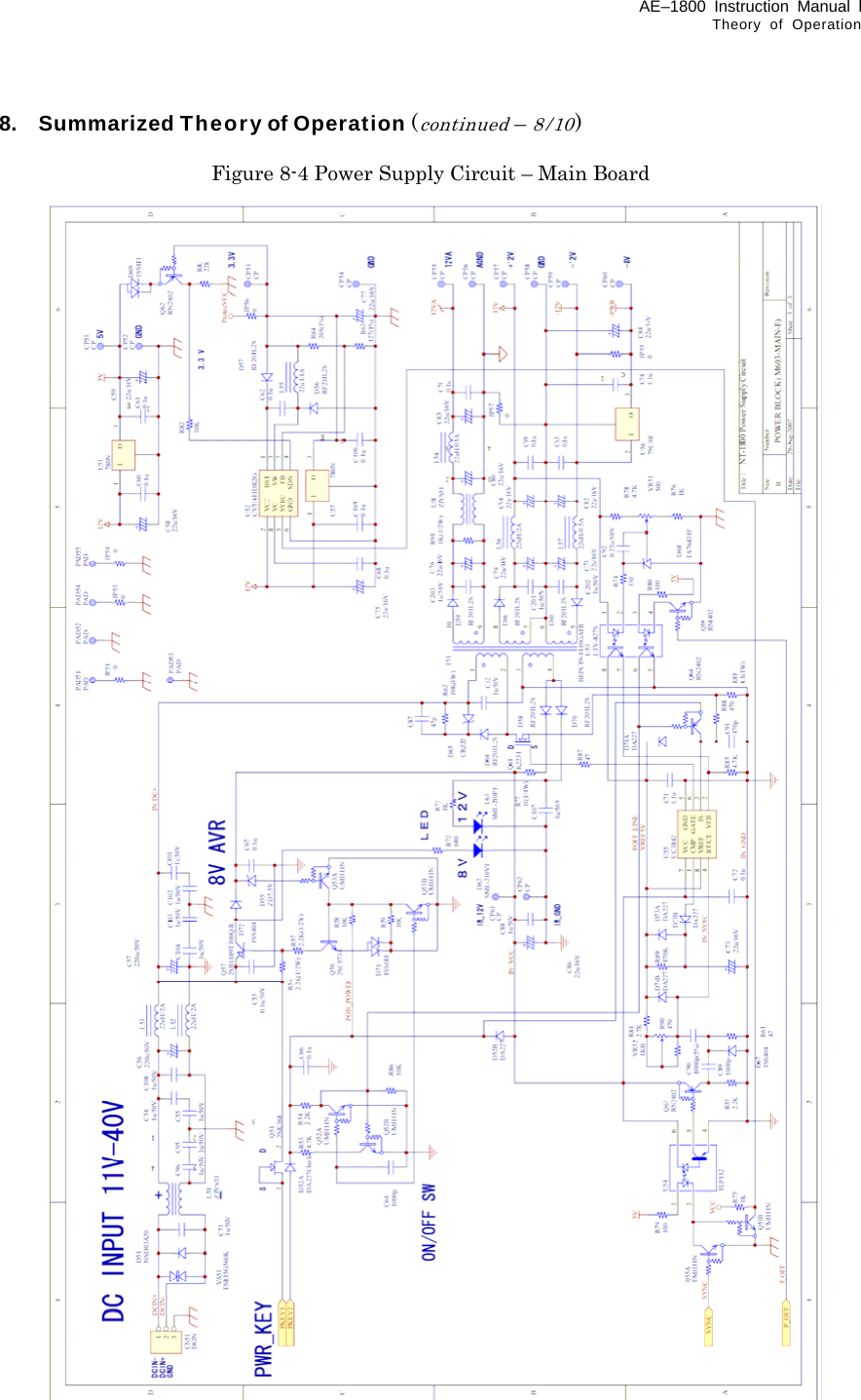 AE–1800 Instruction Manual l Theory of Operation  8.    Summarized Theory of Operation (continued – 8/10)  Figure 8-4 Power Supply Circuit – Main Board                                                  