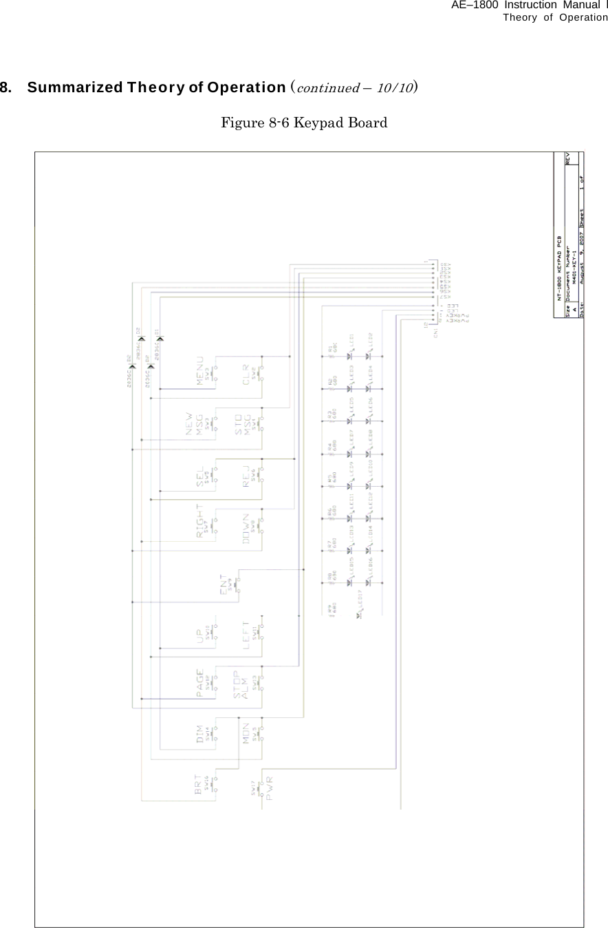 AE–1800 Instruction Manual l Theory of Operation  8.    Summarized Theory of Operation (continued – 10 / 10)  Figure 8-6 Keypad Board                                                  