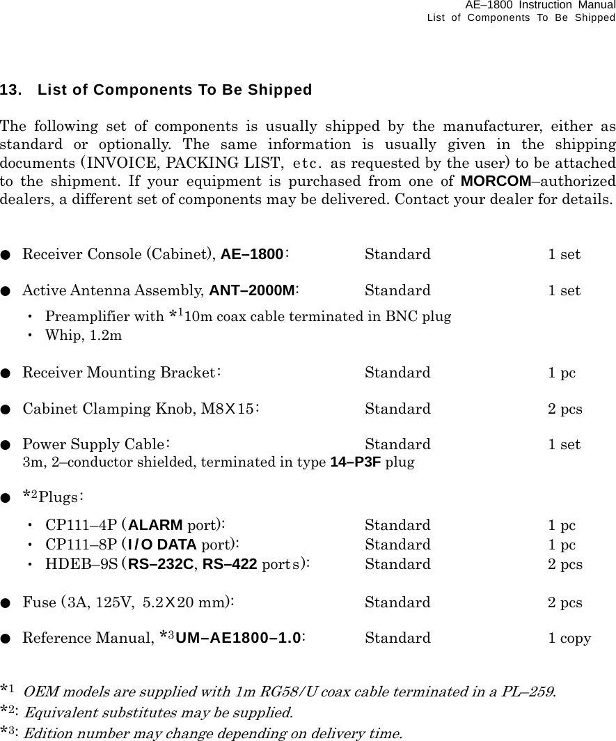 AE–1800 Instruction Manual List of Components To Be Shipped 13.  List of Components To Be Shipped  The following set of components is usually shipped by the manufacturer, either as standard or optionally. The same information is usually given in the shipping documents (INVOICE, PACKING LIST, etc. as requested by the user) to be attached to the shipment. If your equipment is purchased from one of MORCOM–authorized dealers, a different set of components may be delivered. Contact your dealer for details.   ●  Receiver Console (Cabinet), AE–1800: Standard  1 set ●  Active Antenna Assembly, ANT–2000M: Standard  1 set  ・ Preamplifier with *110m coax cable terminated in BNC plug  ・ Whip, 1.2m  ●  Receiver Mounting Bracket:  Standard  1 pc ●  Cabinet Clamping Knob, M8X15: Standard  2 pcs ●  Power Supply Cable:  Standard  1 set  3m, 2–conductor shielded, terminated in type 14–P3F plug  ● *2Plugs:  ・ CP111–4P (ALARM port):  Standard  1 pc  ・ CP111–8P (I/O DATA port):  Standard  1 pc  ・ HDEB–9S (RS–232C, RS–422 ports):  Standard  2 pcs  ●  Fuse (3A, 125V, 5.2X20 mm):  Standard  2 pcs  ● Reference Manual, *3UM–AE1800–1.0: Standard  1 copy   *1  OEM models are supplied with 1m RG58 /U coax cable terminated in a PL–259. *2: Equivalent substitutes may be supplied. *3: Edition number may change depending on delivery time.                