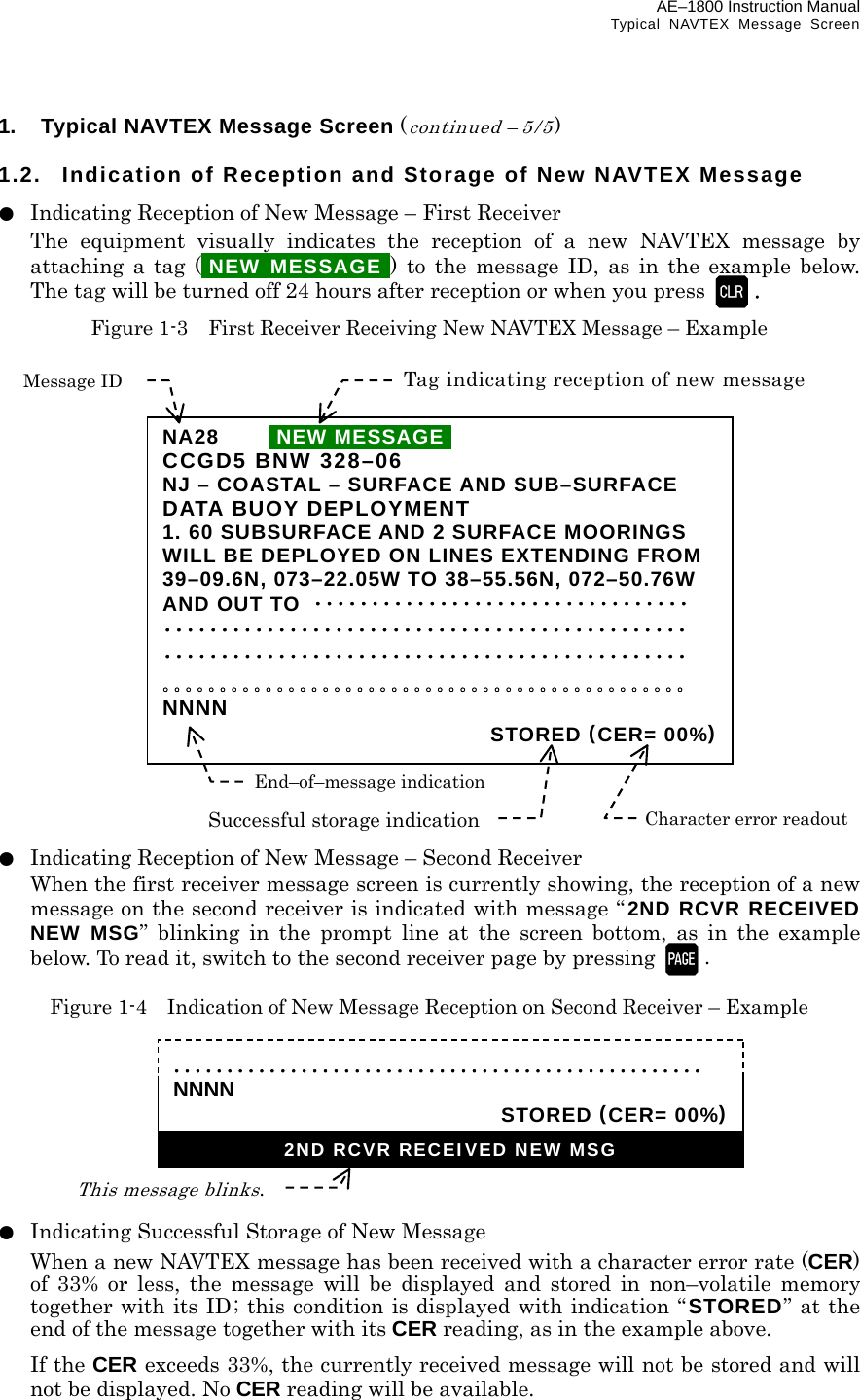 AE–1800 Instruction Manual Typical NAVTEX Message Screen 1.  Typical NAVTEX Message Screen (continued – 5/5)  1.2.  Indication of Reception and Storage of New NAVTEX Message ●  Indicating Reception of New Message – First Receiver   The equipment visually indicates the reception of a new NAVTEX message by attaching a tag (iNEW MESSAGEi) to the message ID, as in the example below.  The tag will be turned off 24 hours after reception or when you press  . Figure 1-3    First Receiver Receiving New NAVTEX Message – Example                     ●  Indicating Reception of New Message – Second Receiver   When the first receiver message screen is currently showing, the reception of a new message on the second receiver is indicated with message “ 2ND RCVR RECEIVED NEW MSG” blinking in the prompt line at the screen bottom, as in the example below. To read it, switch to the second receiver page by pressing  .  Figure 1-4    Indication of New Message Reception on Second Receiver – Example         ●  Indicating Successful Storage of New Message   When a new NAVTEX message has been received with a character error rate (CER) of 33% or less, the message will be displayed and stored in non–volatile memory together with its ID; this condition is displayed with indication “ STORED” at the end of the message together with its CER reading, as in the example above.  If the CER exceeds 33%, the currently received message will not be stored and will not be displayed. No CER reading will be available.  .................................................. NNNN  STORED (CER= 00%)2ND RCVR RECEIVED NEW MSGThis message blinks. NA28    INEW MESSAGEI CCGD5 BNW 328–06 NJ – COASTAL – SURFACE AND SUB–SURFACE DATA BUOY DEPLOYMENT 1. 60 SUBSURFACE AND 2 SURFACE MOORINGS WILL BE DEPLOYED ON LINES EXTENDING FROM 39–09.6N, 073–22.05W TO 38–55.56N, 072–50.76W AND OUT TO  ･････････････････････････････････ ･･････････････････････････････････････････････ ･･････････････････････････････････････････････ ｡｡｡｡｡｡｡｡｡｡｡｡｡｡｡｡｡｡｡｡｡｡｡｡｡｡｡｡｡｡｡｡｡｡｡｡｡｡｡｡｡｡｡｡｡｡ NNNN  STORED (CER= 00%)Tag indicating reception of new message Message ID End–of–message indication Successful storage indication Character error readout 