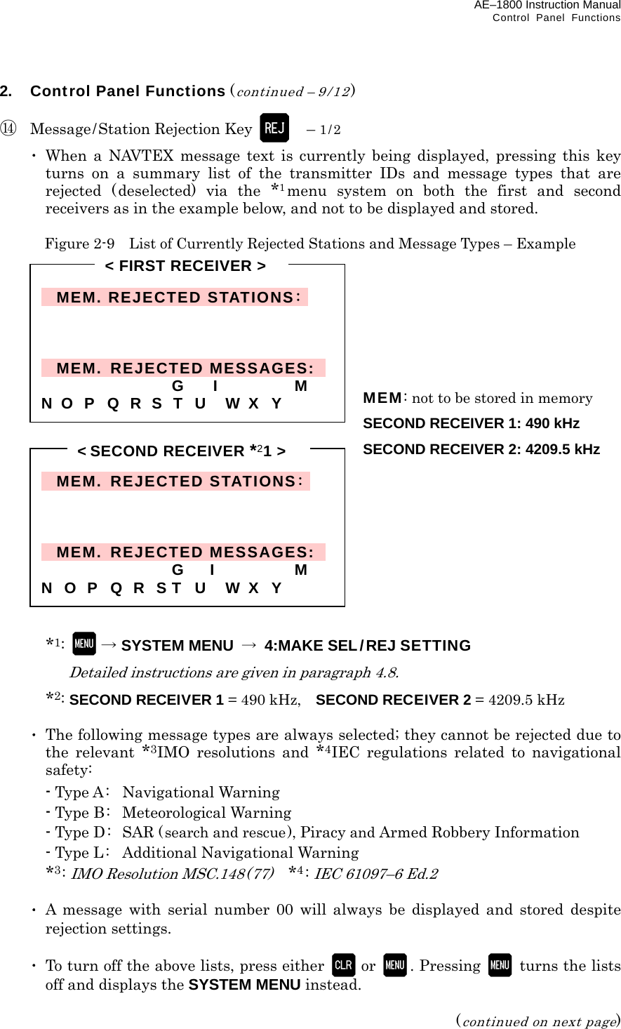 AE–1800 Instruction Manual   Control Panel Functions 2.  Control Panel Functions (continued – 9/12)  ⑭  Message/Station Rejection Key   – 1/2  ･ When a NAVTEX message text is currently being displayed, pressing this key turns on a summary list of the transmitter IDs and message types that are rejected (deselected) via the *1menu system on both the first and second receivers as in the example below, and not to be displayed and stored.  Figure 2-9  List of Currently Rejected Stations and Message Types – Example                      *1:  →SYSTEM MENU → 4:MAKE SEL/REJ SETTING  Detailed instructions are given in paragraph 4.8.  *2: SECOND RECEIVER 1 = 490 kHz,    SECOND RECEIVER 2 = 4209.5 kHz   ･  The following message types are always selected; they cannot be rejected due to the relevant *3IMO resolutions and *4IEC regulations related to navigational safety:  - Type A:  Navigational Warning  - Type B:  Meteorological Warning  - Type D :  SAR ( search and rescue), Piracy and Armed Robbery Information  - Type L:  Additional Navigational Warning  *3: IMO Resolution MSC.148(77)  *4: IEC 61097–6 Ed.2   ･ A message with serial number 00 will always be displayed and stored despite rejection settings.   ･  To turn off the above lists, press either  or  . Pressing    turns the lists off and displays the SYSTEM MENU instead.  (continued on next page)   MEM. REJECTED STATIONS:       MEM. REJECTED MESSAGES:   G I M N O P Q R S T U  W X  Y &lt; FIRST RECEIVER &gt;  MEM. REJECTED STATIONS:       MEM. REJECTED MESSAGES:  G I M N O P Q R S T  U  W X  Y &lt; SECOND RECEIVER *21 &gt;MEM: not to be stored in memory SECOND RECEIVER 1: 490 kHz SECOND RECEIVER 2: 4209.5 kHz