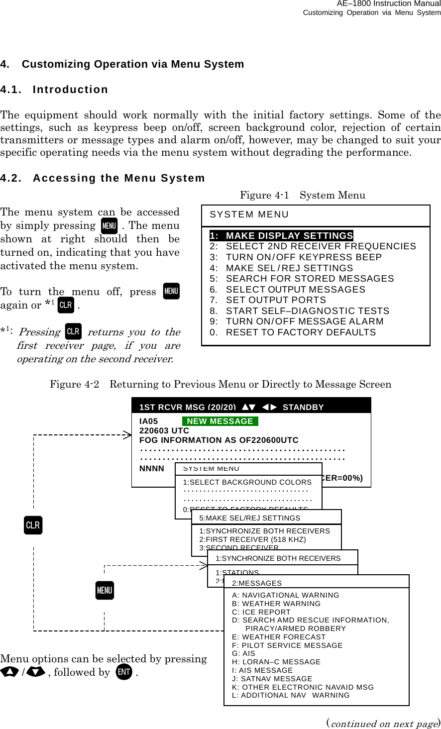 AE–1800 Instruction Manual Customizing Operation via Menu System 4.  Customizing Operation via Menu System  4.1. Introduction  The equipment should work normally with the initial factory settings. Some of the settings, such as keypress beep on/off, screen background color, rejection of certain transmitters or message types and alarm on/off, however, may be changed to suit your specific operating needs via the menu system without degrading the performance.  4.2.  Accessing the Menu System    Figure 4-1  System Menu  The menu system can be accessed by simply pressing  . The menu shown at right should then be turned on, indicating that you have activated the menu system.  To turn the menu off, press again or *1 .  *1: Pressing  returns you to the first receiver page, if you are operating on the second receiver.  Figure 4-2    Returning to Previous Menu or Directly to Message Screen                     Menu options can be selected by pressing   /, followed by   .    (continued on next page) SYSTEM MENU 1:   MAKE DISPLAY SETTINGS 2:   SELECT 2ND RECEIVER FREQUENCIES 3:   TURN ON/OFF KEYPRESS BEEP 4:  MAKE SEL /REJ SETTINGS 5:   SEARCH FOR STORED MESSAGES 6.   SELECT OUTPUT MESSAGES 7.  SET OUTPUT PORTS 8.  START SELF–DIAGNOSTIC TESTS 9:   TURN ON/OFF MESSAGE ALARM 0.   RESET TO FACTORY DEFAULTS 1ST RCVR MSG (20/20)STANDBYIA05      NEW MESSAGE  220603 UTC FOG INFORMATION AS OF220600UTC ･･････････････････････････････････････････････ ･･････････････････････････････････････････････ NNNN  STORED (CER=00%)SYSTEM MENU1:SELECT BACKGROUND COLORS･････････････････････････････････････････････････････････････････0:RESET TO FACTORY DEFAULTS5:MAKE SEL/REJ SETTINGS 1:SYNCHRONIZE BOTH RECEIVERS2:FIRST RECEIVER (518 KHZ) 3:SECOND RECEIVER1:SYNCHRONIZE BOTH RECEIVERS 1:STATIONS 2:MESSAGES2:MESSAGES A: NAVIGATIONAL WARNING B: WEATHER WARNING C: ICE REPORT D: SEARCH AMD RESCUE INFORMATION,    PIRACY/ARMED ROBBERY E: WEATHER FORECAST F: PILOT SERVICE MESSAGE G: AIS H: LORAN–C MESSAGE I: AIS MESSAGE J: SATNAV MESSAGE K: OTHER ELECTRONIC NAVAID MSG L: ADDITIONAL NAV  WARNING   