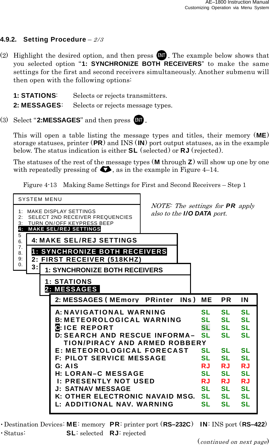 AE–1800 Instruction Manual Customizing Operation via Menu System 4.9.2. Setting Procedure – 2/3  (2)  Highlight the desired option, and then press . The example below shows that you selected option “1: SYNCHRONIZE BOTH RECEIVERS”  to make the same settings for the first and second receivers simultaneously. Another submenu will then open with the following options:   1: STATIONS:  Selects or rejects transmitters.  2: MESSAGES:  Selects or rejects message types.  (3) Select “2:MESSAGES” and then press  .   This will open a table listing the message types and titles, their memory (ME) storage statuses, printer (PR) and INS ( IN) port output statuses, as in the example below. The status indication is either SL (selected) or RJ (rejected).     The statuses of the rest of the message types (M through Z) will show up one by one with repeatedly pressing of  , as in the example in Figure 4–14.  Figure 4-13    Making Same Settings for First and Second Receivers – Step 1                              ･ Destination Devices: ME: memory  PR: printer port (RS–232C)  IN: INS port (RS–422) ･ Status:  SL: selected RJ: rejected (continued on next page) SYSTEM MENU 1: MAKE DISPLAY SETTINGS 2:   SELECT 2ND RECEIVER FREQUENCIES3:   TURN ON/OFF KEYPRESS BEEP 4:   MAKE SEL/REJ SETTINGS 5  SEARCH STORED MESSAGES 6.    SELECT OUTPUT MESSAGES 7.  SET OUTPUT PORTS 8.  START SELF–DIAGNOSTIC TESTS 9:  TURN ON/OFF MESSAGE ALARM 0.    RESET TO FACTORY DEFAULTS 4: MAKE SEL/REJ SETTINGS 1: SYNCHRONIZE BOTH RECEIVERS2: FIRST RECEIVER (518KHZ) 3: SECOND RECEIVER1: SYNCHRONIZE BOTH RECEIVERS 1: STATIONS 2: MESSAGESi 2: MESSAGES(MEmory  PRinter  INs )ME   PR   IN A: NAVIGATIONAL WARNING  SL SL SL B: METEOROLOGICAL WARNING  SL SL SL C: ICE REPORT  SL SL SL D: SEARCH AND RESCUE INFORMA–  SL SL SL   TION/PIRACY AND ARMED ROBBERY E: METEOROLOGICAL FORECAST  SL SL SL F: PILOT SERVICE MESSAGE  SL SL SL G: AI S  RJ RJ RJ H: LORAN–C MESSAGE  SL SL SL  I: PRESENTLY NOT USED  RJ RJ RJ J: SATNAV MESSAGE  SL SL SL K: OTHER ELECTRONIC NAVAID MSG.   SL SL SL L: ADDITIONAL NAV. WARNING  SL SL SL NOTE: The settings for PR applyalso to the I/O DATA port. 