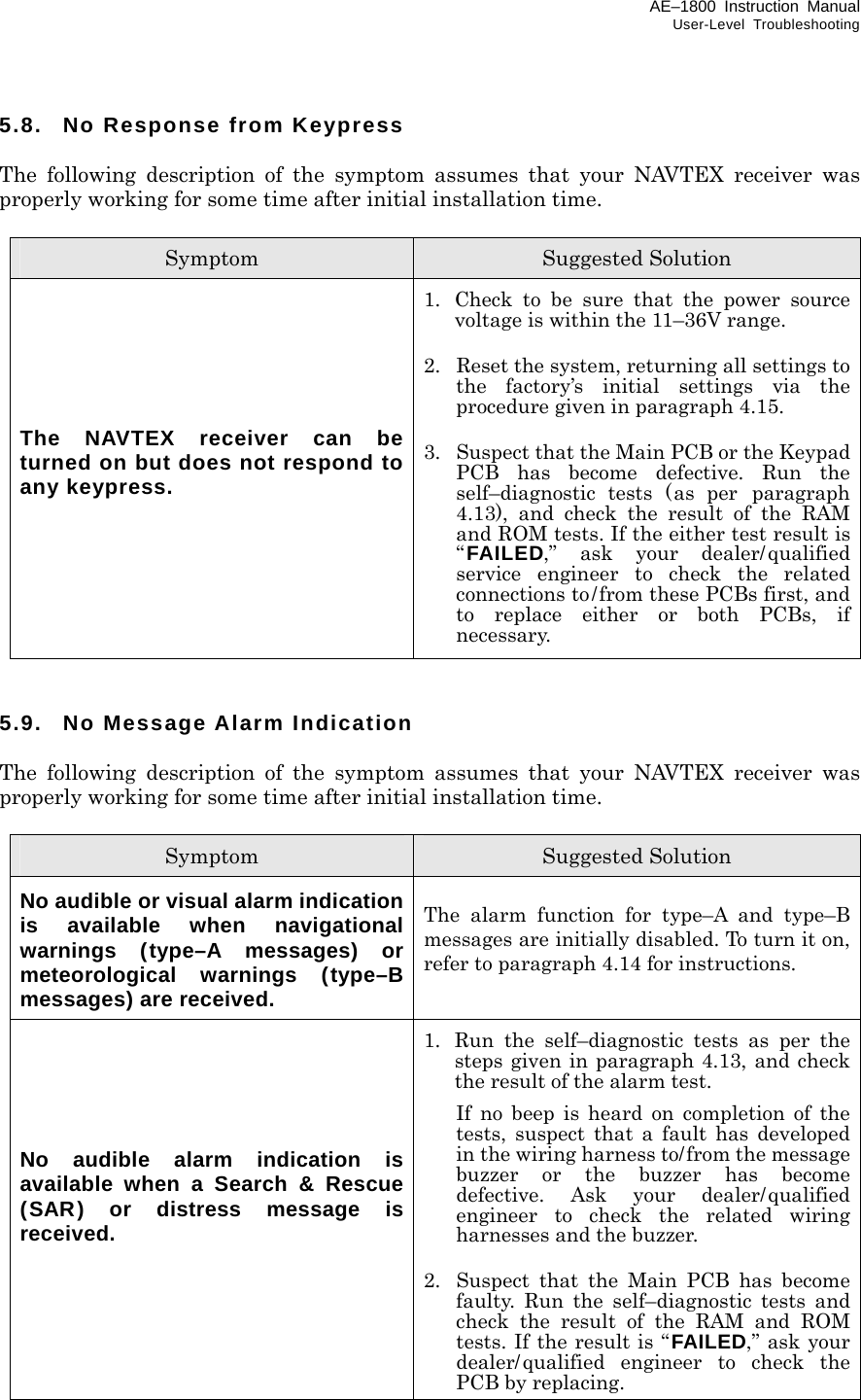 AE–1800 Instruction Manual User-Level Troubleshooting 5.8.  No Response from Keypress  The following description of the symptom assumes that your NAVTEX receiver was properly working for some time after initial installation time.  Symptom  Suggested Solution       The NAVTEX receiver can be turned on but does not respond to any keypress.  1.  Check to be sure that the power source voltage is within the 11–36V range.  2.  Reset the system, returning all settings to the factory’s initial settings via the procedure given in paragraph 4.15.  3.  Suspect that the Main PCB or the Keypad PCB has become defective. Run the self–diagnostic tests (as per paragraph 4.13), and check the result of the RAM and ROM tests. If the either test result is “FAILED,” ask your dealer/qualified service engineer to check the related connections to/from these PCBs first, and to replace either or both PCBs, if necessary.   5.9. No Message Alarm Indication  The following description of the symptom assumes that your NAVTEX receiver was properly working for some time after initial installation time.  Symptom  Suggested Solution No audible or visual alarm indication is available when navigational warnings (type–A messages) or meteorological warnings (type–B messages) are received.  The alarm function for type–A and type–B messages are initially disabled. To turn it on, refer to paragraph 4.14 for instructions.       No audible alarm indication is available when a Search &amp; Rescue (SAR) or distress message is received. 1.  Run the self–diagnostic tests as per the steps given in paragraph 4.13, and check the result of the alarm test.  If no beep is heard on completion of the tests, suspect that a fault has developed in the wiring harness to/from the message buzzer or the buzzer has become defective. Ask your dealer/qualified engineer to check the related wiring harnesses and the buzzer.  2.  Suspect that the Main PCB has become faulty. Run the self–diagnostic tests and check the result of the RAM and ROM tests. If the result is “FAILED,” ask your dealer/qualified engineer to check the PCB by replacing.  