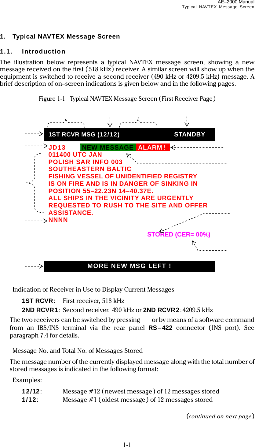 AE–2000 Manual Typical NAVTEX Message Screen  1-1 1.  Typical NAVTEX Message Screen  1.1. Introduction The illustration below represents a typical NAVTEX message screen, showing a new message received on the first (518 kHz) receiver. A similar screen will show up when the equipment is switched to receive a second receiver (490 kHz or 4209.5 kHz) message. A brief description of on–screen indications is given below and in the following pages.  Figure 1-1   Typical NAVTEX Message Screen (First Receiver Page)                           Indication of Receiver in Use to Display Current Messages   1ST RCVR:    First receiver, 518 kHz   2ND RCVR1: Second receiver, 490 kHz or 2ND RCVR2:4209.5 kHz   The two receivers can be switched by pressing  or by means of a software command from an IBS/INS terminal via the rear panel RS–422 connector (INS port). See paragraph 7.4 for details.      Message No. and Total No. of Messages Stored   The message number of the currently displayed message along with the total number of stored messages is indicated in the following format:  Examples:   12/12:  Message #12 (newest message) of 12 messages stored   1/12:  Message #1 (oldest message) of 12 messages stored  (continued on next page) 1ST RCVR MSG (12/12)         STANDBY JD13   INEW MESSAGEIIALARM!II 011400 UTC JAN POLISH SAR INFO 003 SOUTHEASTERN BALTIC FISHING VESSEL OF UNIDENTIFIED REGISTRY IS ON FIRE AND IS IN DANGER OF SINKING IN POSITION 55–22.23N 14–40.37E. ALL SHIPS IN THE VICINITY ARE URGENTLY REQUESTED TO RUSH TO THE SITE AND OFFER ASSISTANCE. NNNN  STORED (CER= 00%) MORE NEW MSG LEFT !                                   