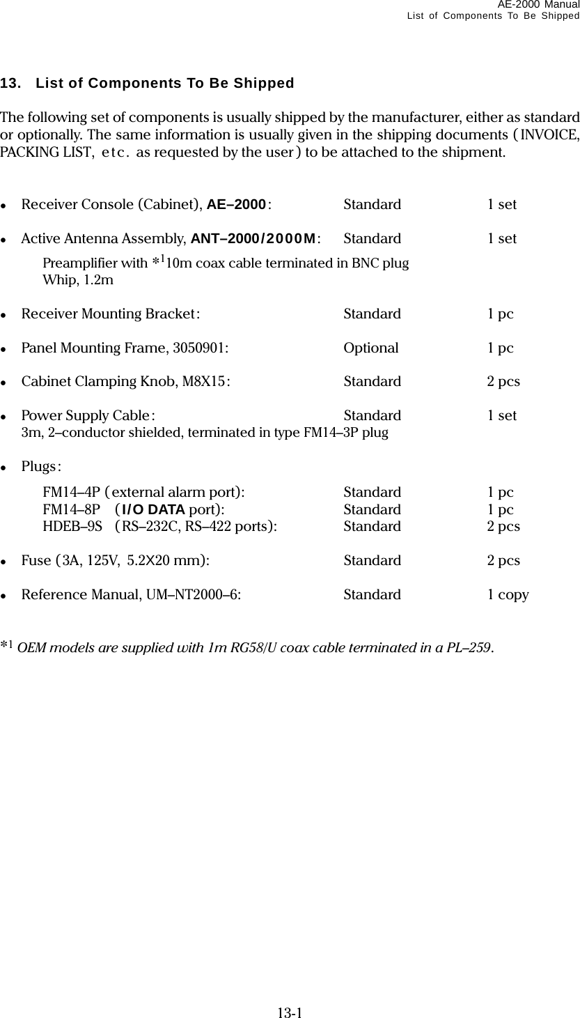 AE-2000 Manual List of Components To Be Shipped  13-1 13.  List of Components To Be Shipped  The following set of components is usually shipped by the manufacturer, either as standard or optionally. The same information is usually given in the shipping documents ( INVOICE, PACKING LIST, etc. as requested by the user ) to be attached to the shipment.   ● Receiver Console (Cabinet), AE–2000: Standard  1 set ● Active Antenna Assembly, ANT–2000/2000M: Standard  1 set   Preamplifier with *110m coax cable terminated in BNC plug   Whip, 1.2m  ●  Receiver Mounting Bracket:  Standard  1 pc ●  Panel Mounting Frame, 3050901:  Optional  1 pc ●  Cabinet Clamping Knob, M8X15:  Standard  2 pcs ● Power Supply Cable:  Standard  1 set  3m, 2–conductor shielded, terminated in type FM14–3P plug  ● Plugs :    FM14–4P ( external alarm port):  Standard  1 pc   FM14–8P  ( I/O DATA port):  Standard  1 pc    HDEB–9S  (RS–232C, RS–422 ports):  Standard  2 pcs  ●  Fuse (3A, 125V, 5.2X20 mm):  Standard  2 pcs  ●  Reference Manual, UM–NT2000–6: Standard 1 copy   *1 OEM models are supplied with 1m RG58/U coax cable terminated in a PL–259.               