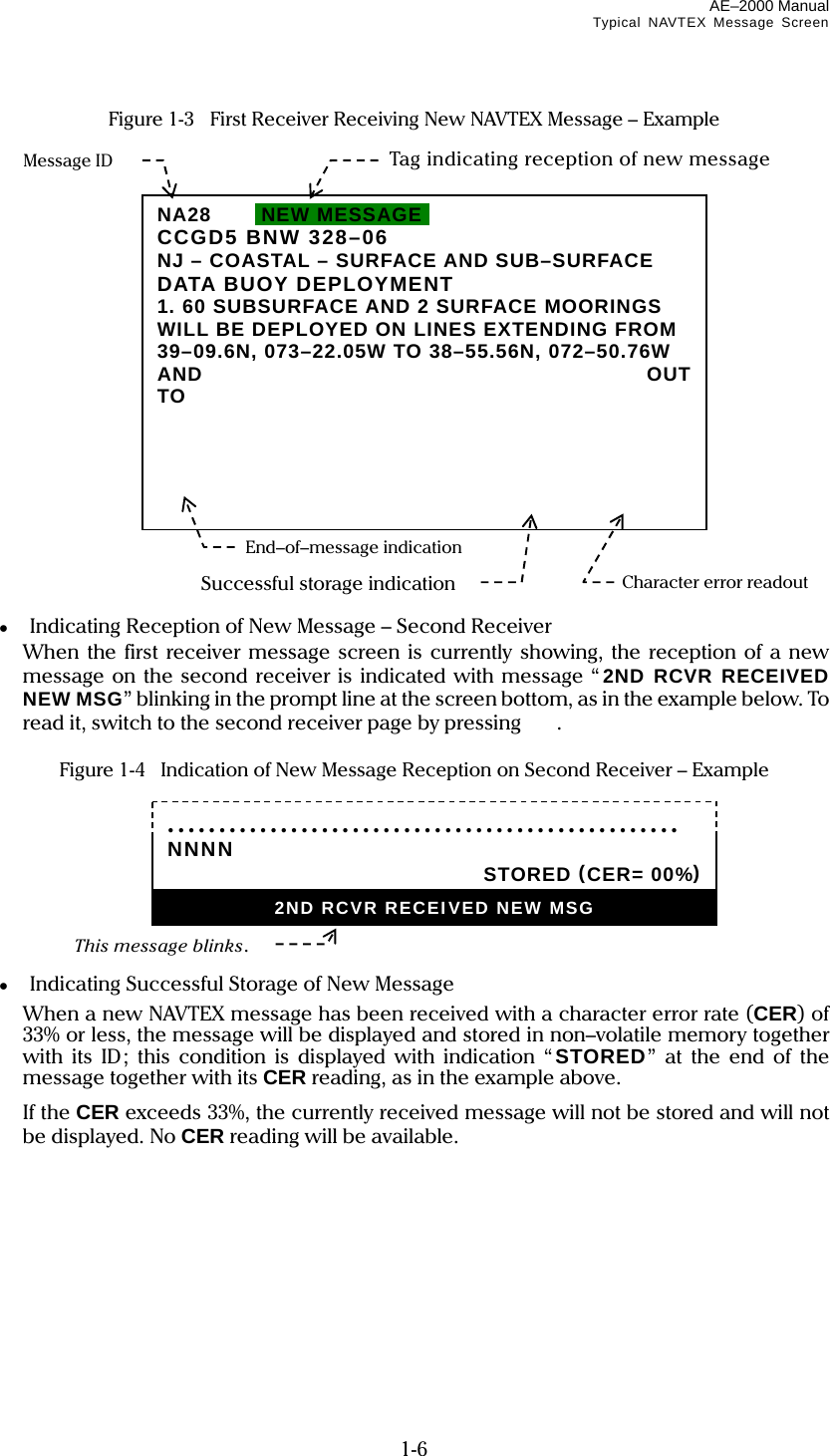 AE–2000 Manual Typical NAVTEX Message Screen  1-6 Figure 1-3    First Receiver Receiving New NAVTEX Message – Example                     ●  Indicating Reception of New Message – Second Receiver   When the first receiver message screen is currently showing, the reception of a new message on the second receiver is indicated with message “ 2ND RCVR RECEIVED NEW MSG” blinking in the prompt line at the screen bottom, as in the example below. To read it, switch to the second receiver page by pressing  .  Figure 1-4   Indication of New Message Reception on Second Receiver – Example         ●  Indicating Successful Storage of New Message   When a new NAVTEX message has been received with a character error rate (CER) of 33% or less, the message will be displayed and stored in non–volatile memory together with its ID; this condition is displayed with indication “STORED” at the end of the message together with its CER reading, as in the example above.  If the CER exceeds 33%, the currently received message will not be stored and will not be displayed. No CER reading will be available.  NA28    INEW MESSAGEICCGD5 BNW 328–06 NJ – COASTAL – SURFACE AND SUB–SURFACE DATA BUOY DEPLOYMENT 1. 60 SUBSURFACE AND 2 SURFACE MOORINGS WILL BE DEPLOYED ON LINES EXTENDING FROM 39–09.6N, 073–22.05W TO 38–55.56N, 072–50.76W AND OUT TO     Tag indicating reception of new message Message ID End–of–message indication Successful storage indication Character error readout .................................................. NNNN  STORED (CER= 00%) 2ND RCVR RECEIVED NEW MSGThis message blinks. 