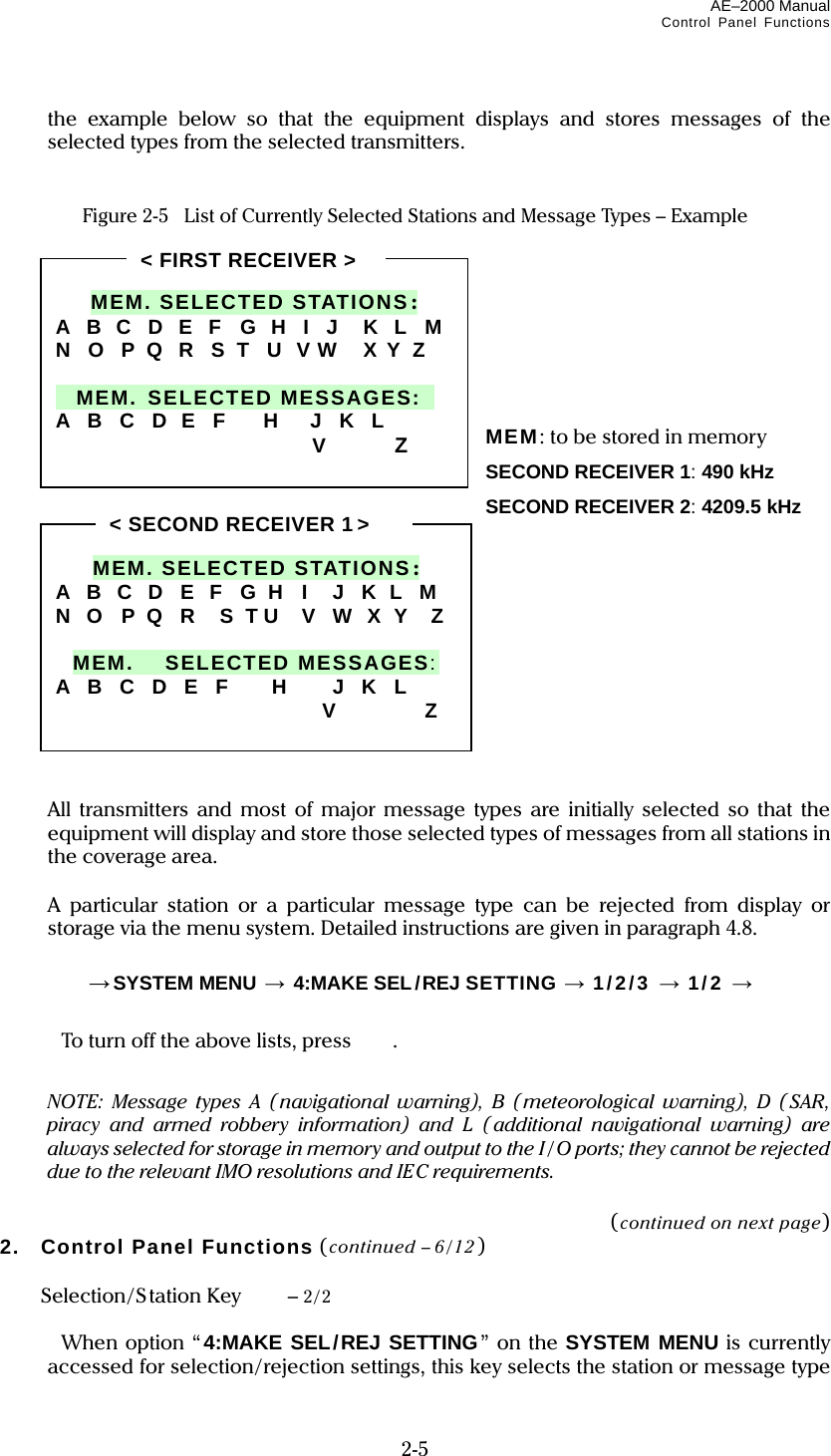 AE–2000 Manual Control Panel Functions  2-5 the example below so that the equipment displays and stores messages of the selected types from the selected transmitters.   Figure 2-5    List of Currently Selected Stations and Message Types – Example                          All transmitters and most of major message types are initially selected so that the equipment will display and store those selected types of messages from all stations in the coverage area.    A particular station or a particular message type can be rejected from display or storage via the menu system. Detailed instructions are given in paragraph 4.8.   →SYSTEM MENU → 4:MAKE SEL /REJ SETTING → 1/2/3 → 1/2 →     To turn off the above lists, press   .    NOTE: Message types A (navigational warning), B (meteorological warning), D (SAR, piracy and armed robbery information) and L ( additional navigational warning) are always selected for storage in memory and output to the I / O ports; they cannot be rejected due to the relevant IMO resolutions and IEC requirements.  (continued on next page) 2.  Control Panel Functions (continued – 6/12)   Selection/Station Key  – 2/2    When option “ 4:MAKE SEL/REJ SETTING” on the SYSTEM MENU is currently accessed for selection/rejection settings, this key selects the station or message type  MEM. SELECTED STATIONS: A  B  C  D  E  F  G  H  I  J   K  L  M N  O  P  Q  R  S  T  U  V  W    X  Y   Z   MEM. SELECTED MESSAGES:  A  B  C  D  E  F    H    J  K  L   V        Z &lt; FIRST RECEIVER &gt;  MEM. SELECTED STATIONS: A  B  C  D  E  F  G H   I  J  K  L  M N  O   P  Q  R   S  T U   V   W   X   Y   Z  MEM. SELECTED MESSAGES: A  B  C  D  E  F     H     J  K  L  V    Z &lt; SECOND RECEIVER 1 &gt; MEM: to be stored in memory SECOND RECEIVER 1: 490 kHz SECOND RECEIVER 2: 4209.5 kHz 