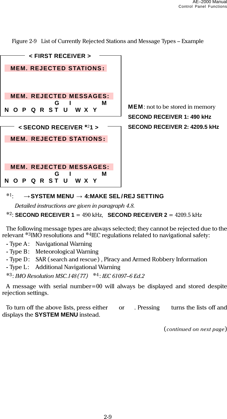 AE–2000 Manual Control Panel Functions  2-9  Figure 2-9  List of Currently Rejected Stations and Message Types – Example                      *1:  →SYSTEM MENU → 4:MAKE SEL/REJ SETTING  Detailed instructions are given in paragraph 4.8.  *2: SECOND RECEIVER 1 = 490 kHz,   SECOND RECEIVER 2 = 4209.5 kHz    The following message types are always selected; they cannot be rejected due to the relevant *3IMO resolutions and *4IEC regulations related to navigational safety:  - Type A :  Navigational Warning  - Type B:  Meteorological Warning  - Type D :  SAR (search and rescue) , Piracy and Armed Robbery Information  - Type L :  Additional Navigational Warning  *3: IMO Resolution MSC.148( 77)  *4: IEC 61097–6 Ed.2   A message with serial number=00 will always be displayed and stored despite rejection settings.    To turn off the above lists, press either or  . Pressing  turns the lists off and displays the SYSTEM MENU instead.  (continued on next page)   MEM. REJECTED STATIONS:       MEM. REJECTED MESSAGES:   G I M N O P Q R S T U  W X  Y &lt; FIRST RECEIVER &gt;   MEM. REJECTED STATIONS:       MEM. REJECTED MESSAGES:   G I M N O P Q R S T U  W X  Y &lt; SECOND RECEIVER *21 &gt;MEM: not to be stored in memory SECOND RECEIVER 1: 490 kHz SECOND RECEIVER 2: 4209.5 kHz 