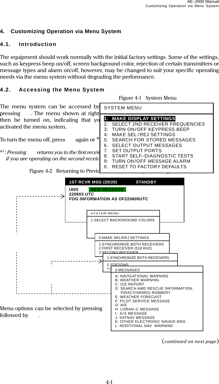 AE–2000 Manual Customizing Operation via Menu System  4-1 4.  Customizing Operation via Menu System  4.1. Introduction  The equipment should work normally with the initial factory settings. Some of the settings, such as keypress beep on/off, screen background color, rejection of certain transmitters or message types and alarm on/off, however, may be changed to suit your specific operating needs via the menu system without degrading the performance.  4.2.  Accessing the Menu System    Figure 4-1  System Menu  The menu system can be accessed by simply pressing  . The menu shown at right should then be turned on, indicating that you have activated the menu system.  To turn the menu off, press  again or *1 .  *1: Pressing  returns you to the first receiver page, if you are operating on the second receiver.  Figure 4-2    Returning to Previous Menu or Directly to Message Screen                     Menu options can be selected by pressing   /, followed by   .    (continued on next page) SYSTEM MENU1:   MAKE DISPLAY SETTINGS 2:   SELECT 2ND RECEIVER FREQUENCIES 3:   TURN ON/OFF KEYPRESS BEEP 4:  MAKE SEL /REJ SETTINGS 5:   SEARCH FOR STORED MESSAGES 6.   SELECT OUTPUT MESSAGES 7.  SET OUTPUT PORTS 8.  START SELF–DIAGNOSTIC TESTS 9:  TURN ON/OFF MESSAGE ALARM 0.  RESET TO FACTORY DEFAULTS 1ST RCVR MSG (20/20)   STANDBYIA05      NEW MESSAGE  220603 UTC FOG INFORMATION AS OF220600UTC   SYSTEM MENU1:SELECT BACKGROUND COLORS  5:MAKE SEL/REJ SETTINGS 1:SYNCHRONIZE BOTH RECEIVERS 2:FIRST RECEIVER (518 KHZ) 3:SECOND RECEIVER1:SYNCHRONIZE BOTH RECEIVERS 1:STATIONS 2:MESSAGES2:MESSAGES A: NAVIGATIONAL WARNING B: WEATHER WARNING C: ICE REPORT D: SEARCH AMD RESCUE INFORMATION,    PIRACY/ARMED ROBBERY E: WEATHER FORECAST F: PILOT SERVICE MESSAGE G: AIS H: LORAN–C MESSAGE I:  AIS MESSAGE J: SATNAV MESSAGE K: OTHER ELECTRONIC NAVAID MSG L: ADDITIONAL NAV  WARNING   