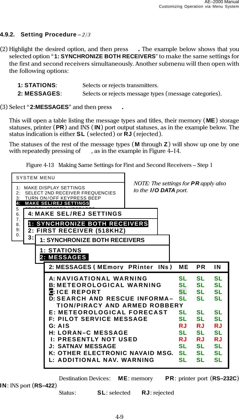 AE–2000 Manual Customizing Operation via Menu System  4-9 4.9.2. Setting Procedure – 2/3  (2) Highlight the desired option, and then press . The example below shows that you selected option “1: SYNCHRONIZE BOTH RECEIVERS” to make the same settings for the first and second receivers simultaneously. Another submenu will then open with the following options:    1: STATIONS:  Selects or rejects transmitters.   2: MESSAGES:  Selects or rejects message types (message categories).  (3) Select “2:MESSAGES” and then press  .   This will open a table listing the message types and titles, their memory (ME) storage statuses, printer (PR) and INS ( IN) port output statuses, as in the example below. The status indication is either SL (selected) or RJ ( rejected).     The statuses of the rest of the message types (M through Z) will show up one by one with repeatedly pressing of  , as in the example in Figure 4–14.  Figure 4-13    Making Same Settings for First and Second Receivers – Step 1                               Destination Devices:  ME: memory   PR:  printer port (RS–232C)  IN: INS port (RS–422)  Status:  SL: selected RJ: rejected SYSTEM MENU 1: MAKE DISPLAY SETTINGS 2:    SELECT 2ND RECEIVER FREQUENCIES 3:    TURN ON/OFF KEYPRESS BEEP 4:   MAKE SEL/REJ SETTINGS 5 SEARCH STORED MESSAGES 6.   SELECT OUTPUT MESSAGES 7.   SET OUTPUT PORTS 8.  START SELF–DIAGNOSTIC TESTS 9:  TURN ON/OFF MESSAGE ALARM 0.  RESET TO FACTORY DEFAULTS 4: MAKE SEL/REJ SETTINGS1: SYNCHRONIZE BOTH RECEIVERS 2: FIRST RECEIVER (518KHZ) 3: SECOND RECEIVER 1: SYNCHRONIZE BOTH RECEIVERS1: STATIONS 2: MESSAGESi 2: MESSAGES(MEmory  PRinter INs )ME   PR    IN A: NAVIGATIONAL WARNING  SL SL SL B: METEOROLOGICAL WARNING  SL SL SL C: ICE REPORT  SL SL SL D: SEARCH AND RESCUE INFORMA–  SL SL SL   TION/PIRACY AND ARMED ROBBERY E: METEOROLOGICAL FORECAST  SL SL SL F:  PILOT SERVICE MESSAGE  SL SL SL G: AIS   RJ RJ RJ H: LORAN–C MESSAGE  SL SL SL  I: PRESENTLY NOT USED  RJ RJ RJ J: SATNAV MESSAGE  SL SL SL K: OTHER ELECTRONIC NAVAID MSG.  SL SL SL L: ADDITIONAL NAV. WARNING  SL SL SL NOTE: The settings for PR apply also to the I/O DATA port. 