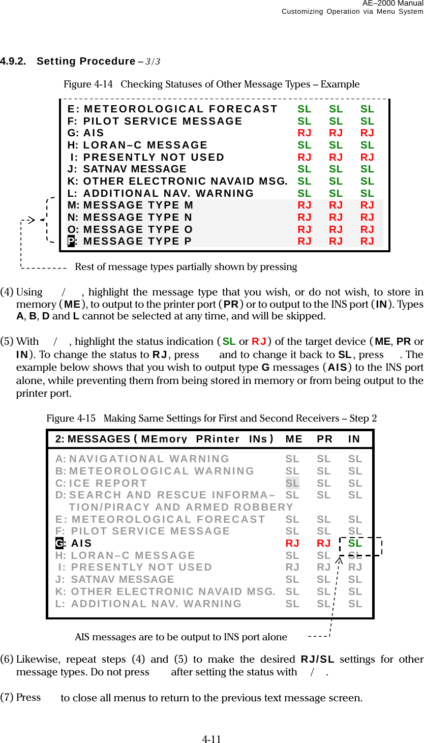 AE–2000 Manual Customizing Operation via Menu System  4-11 4.9.2. Setting Procedure – 3/3  Figure 4-14    Checking Statuses of Other Message Types – Example                (4) Using /, highlight the message type that you wish, or do not wish, to store in memory (ME), to output to the printer port (PR) or to output to the INS port (IN). Types A, B, D and L cannot be selected at any time, and will be skipped.  (5) With /, highlight the status indication ( SL or RJ) of the target device ( ME, PR or IN). To change the status to RJ, press  and to change it back to SL, press . The example below shows that you wish to output type G messages (AIS) to the INS port alone, while preventing them from being stored in memory or from being output to the printer port.  Figure 4-15    Making Same Settings for First and Second Receivers – Step 2                   (6) Likewise, repeat steps (4) and (5) to make the desired RJ/SL settings for other message types. Do not press    after setting the status with/.  (7) Press  to close all menus to return to the previous text message screen. 2: MESSAGES ( MEmory  PRinter  INs )ME  PR   IN A: NAVIGATIONAL WARNING  SL SL SL B: METEOROLOGICAL WARNING  SL SL SL C: ICE REPORT  SL SL SL D: SEARCH AND RESCUE INFORMA– SL SL SL   TION/PIRACY AND ARMED ROBBERY E: METEOROLOGICAL FORECAST  SL  SL  SL F:  PILOT SERVICE MESSAGE  SL  SL  SL G: AIS   RJ RJ SL H: LORAN–C MESSAGE  SL SL SL  I: PRESENTLY NOT USED  RJ  RJ  RJ J: SATNAV MESSAGE  SL SL SL K: OTHER ELECTRONIC NAVAID MSG.   SL  SL  SL L: ADDITIONAL NAV. WARNING  SL SL SL AIS messages are to be output to INS port alone E: METEOROLOGICAL FORECAST  SL SL SL F:  PILOT SERVICE MESSAGE  SL SL SL G: AIS   RJ RJ RJ H: LORAN–C MESSAGE  SL SL SL  I: PRESENTLY NOT USED  RJ RJ RJ J: SATNAV MESSAGE  SL SL SL K: OTHER ELECTRONIC NAVAID MSG.  SL SL SL L: ADDITIONAL NAV. WARNING  SL SL SL M: MESSAGE TYPE M  RJ RJ RJ N: MESSAGE TYPE N  RJ RJ RJ O: MESSAGE TYPE O  RJ RJ RJ P: MESSAGE TYPE P  RJ RJ RJ Rest of message types partially shown by pressing  