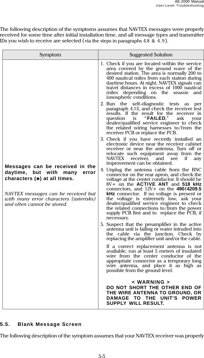 AE-2000 Manual User-Level Troubleshooting  5-5 The following description of the symptoms assumes that NAVTEX messages were properly received for some time after initial installation time, and all message types and transmitter IDs you wish to receive are selected (via the steps in paragraphs 4.8 &amp; 4.9).  Symptom  Suggested Solution                  Messages can be received in the daytime, but with many error characters (*) at all times.  NAVTEX messages can be received but with many error characters (asterisks) and often cannot be stored.  1.  Check if you are located within the service area covered by the ground wave of the desired station. The area is normally 200 to 400 nautical miles from each station during daytime hours. At night, NAVTEX signals can travel distances in excess of 1000 nautical miles depending on the season and ionospheric conditions. 2. Run the self–diagnostic tests as per paragraph 4.13, and check the receiver test results. If the result for the receiver in question is “ FAILED,” ask your dealer/qualified service engineer to check the related wiring harnesses to/from the receiver PCB or replace the PCB. 3. Check if you have recently installed an electronic device near the receiver cabinet receiver or near the antenna. Turn off or relocate such equipment away from the NAVTEX receiver, and see if any improvement can be obtained. 4. Unplug the antenna cable from the BNC connector on the rear apron, and check the voltage at the center conductor. It should be 8V+ on the ACTIVE ANT and 518 kHz connectors, and 12V+ on the 490/4209.5 kHz connector.  If no voltage is present or the voltage is extremely low, ask your dealer/qualified service engineer to check the related connections to/from the power supply PCB first and to  replace the PCB, if necessary. 5. Suspect that the preamplifier in the active antenna unit is failing or water intruded into the cable via the junction. Check by replacing the amplifier unit and/or the cable.   If a correct replacement antenna is not available, run at least 5 meters of insulated wire from the center conductor of the appropriate connector as a temporary long wire antenna, and place it as high as possible from the ground level.  &lt; WARNING &gt;  DO NOT SHORT THE OTHER END OF THE WIRE ANTENNA TO GROUND, OR DAMAGE TO THE UNIT’S POWER SUPPLY WILL RESULT.   5.5. Blank Message Screen  The following description of the symptom assumes that your NAVTEX receiver was properly 