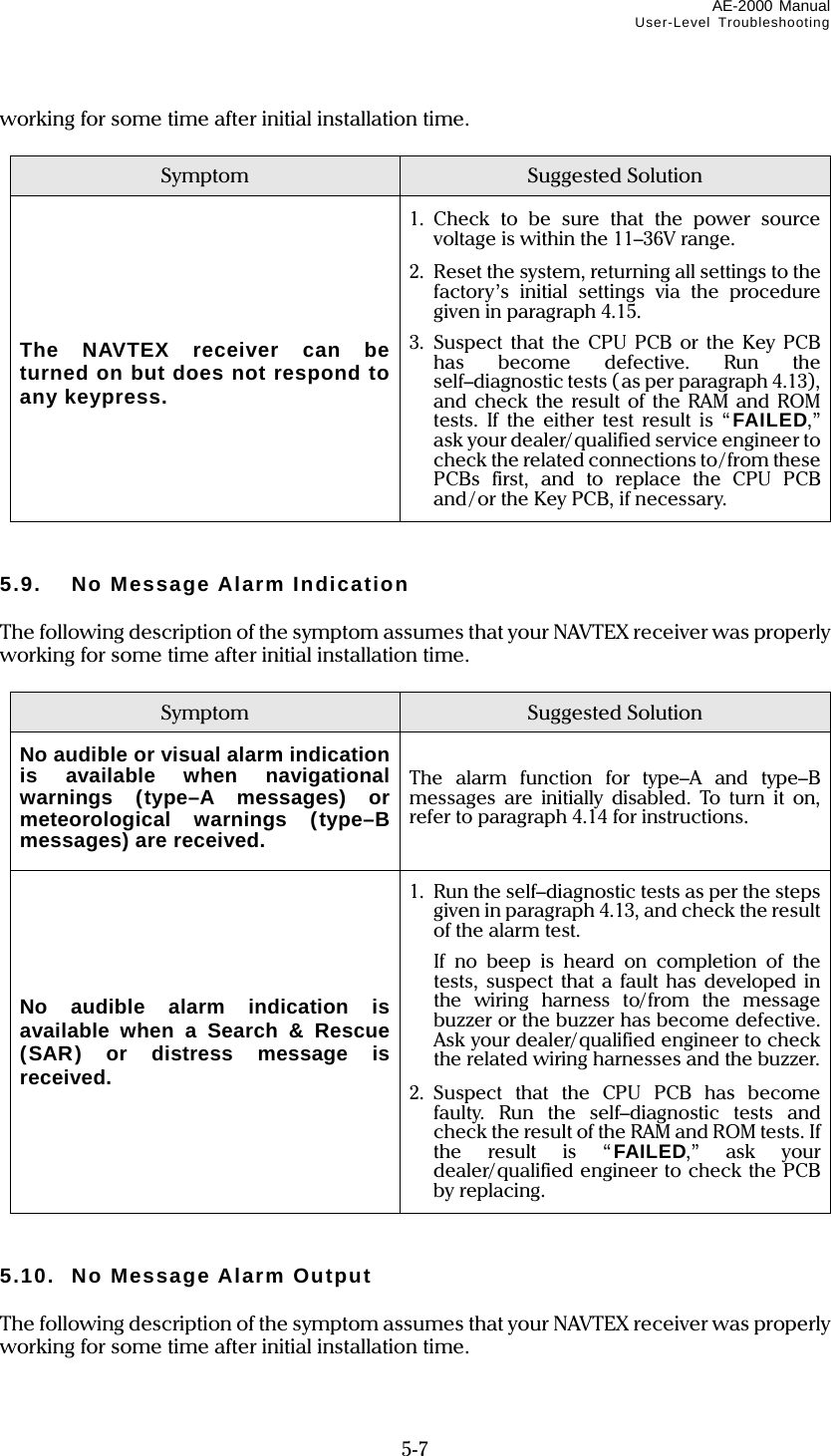 AE-2000 Manual User-Level Troubleshooting  5-7 working for some time after initial installation time.  Symptom  Suggested Solution       The NAVTEX receiver can be turned on but does not respond to any keypress. 1. Check to be sure that the power source voltage is within the 11–36V range. 2.  Reset the system, returning all settings to the factory’s initial settings via the procedure given in paragraph 4.15. 3. Suspect that the CPU PCB or the Key PCB has become defective. Run the self–diagnostic tests (as per paragraph 4.13), and check the result of the RAM and ROM tests. If the either test result is “FAILED,” ask your dealer/qualified service engineer to check the related connections to/from these PCBs first, and to replace the CPU PCB and / or the Key PCB, if necessary.   5.9.  No Message Alarm Indication  The following description of the symptom assumes that your NAVTEX receiver was properly working for some time after initial installation time.  Symptom  Suggested Solution No audible or visual alarm indication is available when navigational warnings (type–A messages) or meteorological warnings (type–B messages) are received.  The alarm function for type–A and type–B messages are initially disabled. To turn it on, refer to paragraph 4.14 for instructions.       No audible alarm indication is available when a Search &amp; Rescue (SAR) or distress message is received. 1.  Run the self–diagnostic tests as per the steps given in paragraph 4.13, and check the result of the alarm test.  If no beep is heard on completion of the tests, suspect that a fault has developed in the wiring harness to/from the message buzzer or the buzzer has become defective. Ask your dealer/qualified engineer to check the related wiring harnesses and the buzzer. 2. Suspect that the CPU PCB has become faulty. Run the self–diagnostic tests and check the result of the RAM and ROM tests. If the result is “ FAILED,” ask your dealer/qualified engineer to check the PCB by replacing.   5.10.  No Message Alarm Output  The following description of the symptom assumes that your NAVTEX receiver was properly working for some time after initial installation time.  