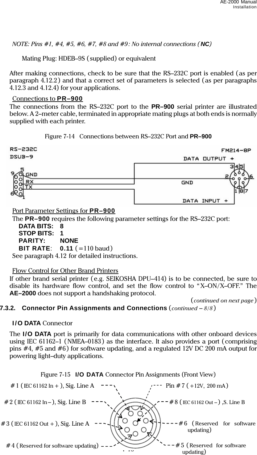 AE-2000 Manual Installation  7-13   NOTE: Pins #1, #4, #5, #6, #7, #8 and #9: No internal connections (NC)     Mating Plug: HDEB–9S (supplied) or equivalent    After making connections, check to be sure that the RS–232C port is enabled (as per paragraph 4.12.2 ) and that a correct set of parameters is selected (as per paragraphs 4.12.3 and 4.12.4) for your applications.  Connections to PR–900   The connections from the RS–232C port to the PR–900 serial printer are illustrated below. A 2–meter cable, terminated in appropriate mating plugs at both ends is normally supplied with each printer.  Figure 7-14   Connections between RS–232C Port and PR–900            Port Parameter Settings for PR–900  The PR–900 requires the following parameter settings for the RS–232C port:   DATA BITS:    8   STOP BITS:  1   PARITY:    NONE   BIT RATE: 0.11 (=110 baud)   See paragraph 4.12 for detailed instructions.    Flow Control for Other Brand Printers   If other brand serial printer (e.g. SEIKOSHA DPU–414) is to be connected, be sure to disable its hardware flow control, and set the flow control to “ X–ON/X–OFF.” The AE–2000 does not support a handshaking protocol. (continued on next page) 7.3.2.  Connector Pin Assignments and Connections (continued – 8/8)   I/O DATA Connector  The I/O DATA port is primarily for data communications with other onboard devices using IEC 61162–1 (NMEA–0183) as the interface. It also provides a port (comprising pins #4, #5 and #6) for software updating, and a regulated 12V DC 200 mA output for powering light–duty applications.  Figure 7-15    I/O DATA Connector Pin Assignments (Front View)       #1 (IEC 61162 In + ), Sig. Line A #2 (IEC 61162 In –), Sig. Line B #3 (IEC 61162 Out + ), Sig. Line A #4 (Reserved for software updating) #5 (Reserved  for software updating) #6 (Reserved for software updating) Pin # 7 ( +12V,  200 mA ) #8 (IEC 61162 Out – ) ,S. Line B 