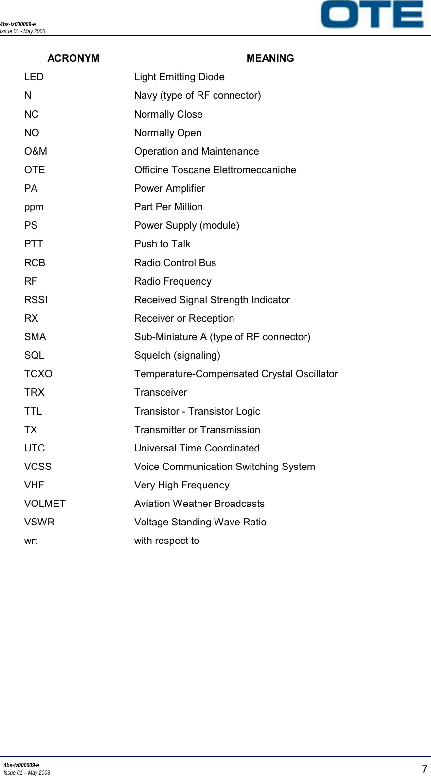 4bs-tz000009-eIssue 01 - May 20034bs-tz000009-eIssue 01 – May 2003 7ACRONYM MEANINGLED Light Emitting DiodeN Navy (type of RF connector)NC Normally CloseNO Normally OpenO&amp;M Operation and MaintenanceOTE Officine Toscane ElettromeccanichePA Power Amplifierppm Part Per MillionPS Power Supply (module)PTT Push to TalkRCB Radio Control BusRF Radio FrequencyRSSI Received Signal Strength IndicatorRX Receiver or ReceptionSMA Sub-Miniature A (type of RF connector)SQL Squelch (signaling)TCXO Temperature-Compensated Crystal OscillatorTRX TransceiverTTL Transistor - Transistor LogicTX Transmitter or TransmissionUTC Universal Time CoordinatedVCSS Voice Communication Switching SystemVHF Very High FrequencyVOLMET Aviation Weather BroadcastsVSWR Voltage Standing Wave Ratiowrt with respect to