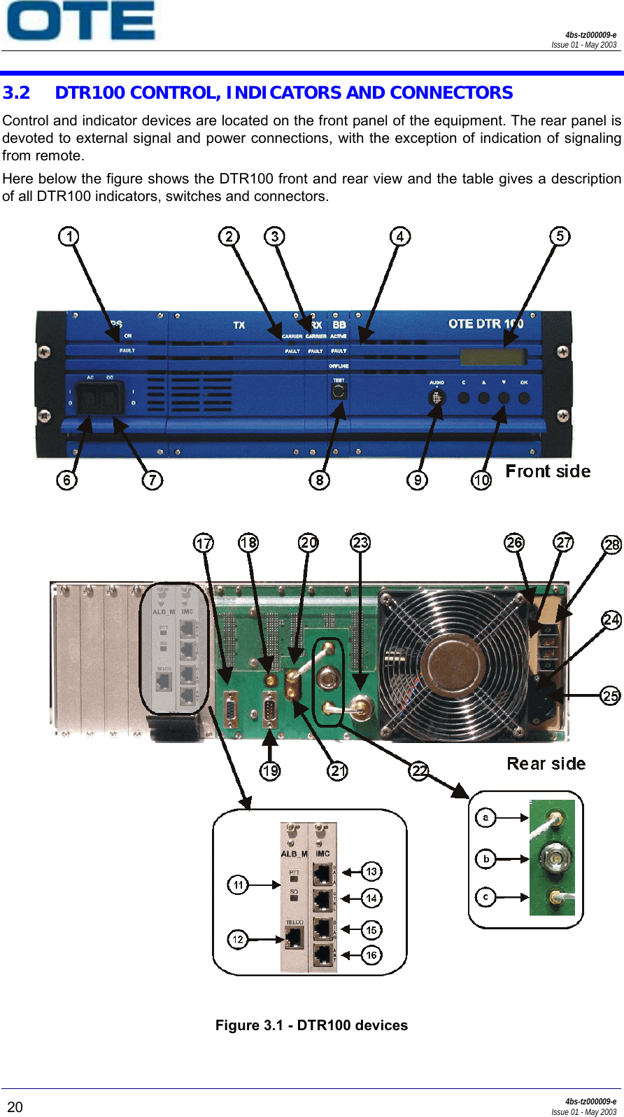 4bs-tz000009-eIssue 01 - May 200320 4bs-tz000009-eIssue 01 - May 20033.2 DTR100 CONTROL, INDICATORS AND CONNECTORSControl and indicator devices are located on the front panel of the equipment. The rear panel isdevoted to external signal and power connections, with the exception of indication of signalingfrom remote.Here below the figure shows the DTR100 front and rear view and the table gives a descriptionof all DTR100 indicators, switches and connectors.Figure 3.1 - DTR100 devices