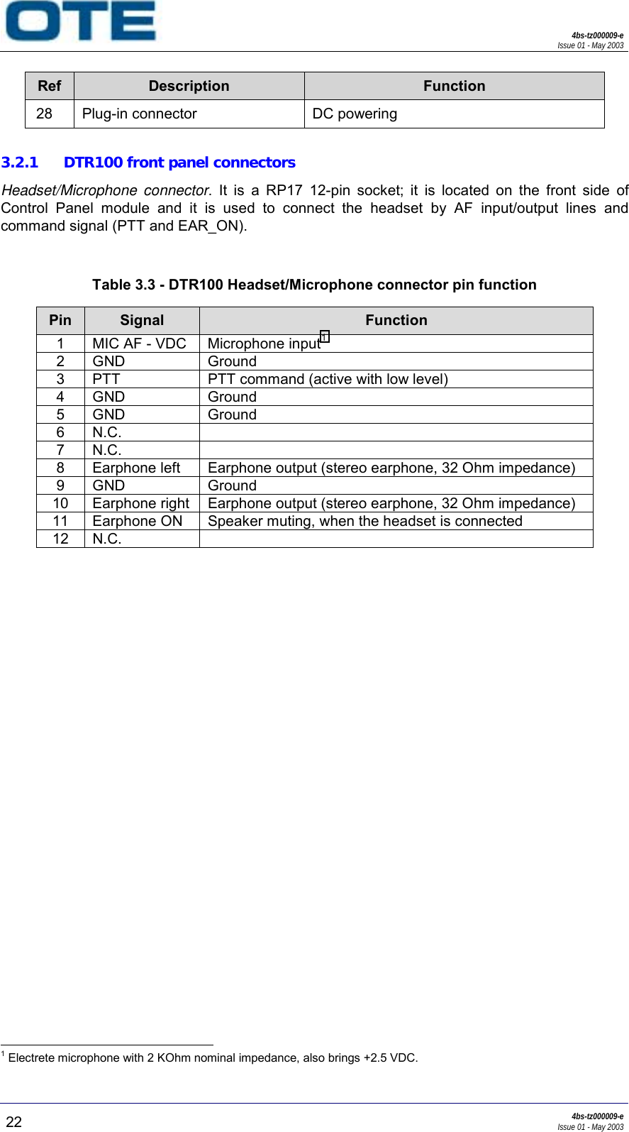 4bs-tz000009-eIssue 01 - May 200322 4bs-tz000009-eIssue 01 - May 2003Ref Description Function28  Plug-in connector DC powering3.2.1 DTR100 front panel connectorsHeadset/Microphone connector. It is a RP17 12-pin socket; it is located on the front side ofControl Panel module and it is used to connect the headset by AF input/output lines andcommand signal (PTT and EAR_ON).Table 3.3 - DTR100 Headset/Microphone connector pin functionPin Signal Function1 MIC AF - VDC Microphone input12 GND Ground3 PTT PTT command (active with low level)4 GND Ground5 GND Ground6N.C.7N.C.8 Earphone left Earphone output (stereo earphone, 32 Ohm impedance)9 GND Ground10 Earphone right Earphone output (stereo earphone, 32 Ohm impedance)11 Earphone ON Speaker muting, when the headset is connected12 N.C.                                                     1 Electrete microphone with 2 KOhm nominal impedance, also brings +2.5 VDC.