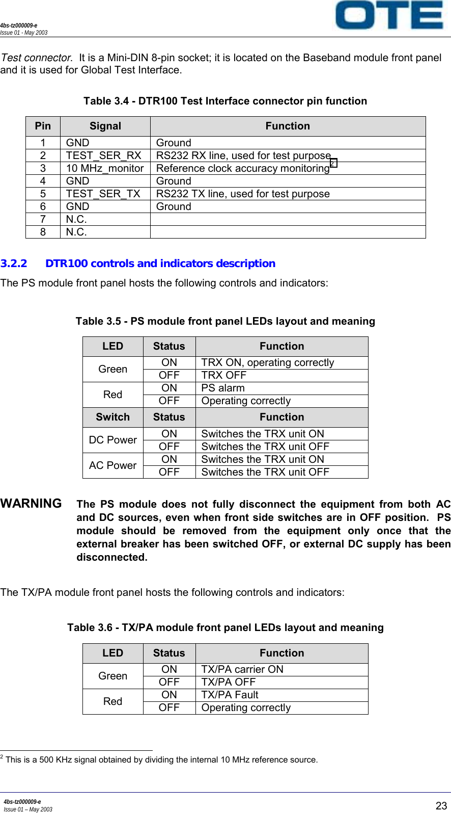 4bs-tz000009-eIssue 01 - May 20034bs-tz000009-eIssue 01 – May 2003 23Test connector.  It is a Mini-DIN 8-pin socket; it is located on the Baseband module front paneland it is used for Global Test Interface.Table 3.4 - DTR100 Test Interface connector pin functionPin Signal Function1 GND Ground2 TEST_SER_RX RS232 RX line, used for test purpose3 10 MHz_monitor Reference clock accuracy monitoring24 GND Ground5 TEST_SER_TX RS232 TX line, used for test purpose6 GND Ground7N.C.8N.C.3.2.2 DTR100 controls and indicators descriptionThe PS module front panel hosts the following controls and indicators:Table 3.5 - PS module front panel LEDs layout and meaningLED Status FunctionON TRX ON, operating correctlyGreen OFF TRX OFFON PS alarmRed OFF Operating correctlySwitch Status FunctionON Switches the TRX unit ONDC Power OFF Switches the TRX unit OFFON Switches the TRX unit ONAC Power OFF Switches the TRX unit OFFWARNING  The PS module does not fully disconnect the equipment from both ACand DC sources, even when front side switches are in OFF position.  PSmodule should be removed from the equipment only once that theexternal breaker has been switched OFF, or external DC supply has beendisconnected.The TX/PA module front panel hosts the following controls and indicators:Table 3.6 - TX/PA module front panel LEDs layout and meaningLED Status FunctionON TX/PA carrier ONGreen OFF TX/PA OFFON TX/PA FaultRed OFF Operating correctly                                                     2 This is a 500 KHz signal obtained by dividing the internal 10 MHz reference source.