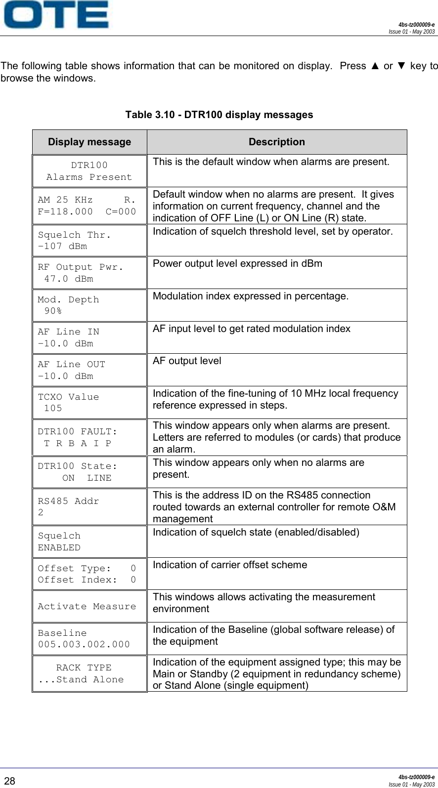 4bs-tz000009-eIssue 01 - May 200328 4bs-tz000009-eIssue 01 - May 2003The following table shows information that can be monitored on display.  Press ▲ or ▼ key tobrowse the windows.Table 3.10 - DTR100 display messagesDisplay message DescriptionDTR100Alarms PresentThis is the default window when alarms are present.AM 25 KHz     R.F=118.000  C=000Default window when no alarms are present.  It givesinformation on current frequency, channel and theindication of OFF Line (L) or ON Line (R) state.Squelch Thr.-107 dBmIndication of squelch threshold level, set by operator.RF Output Pwr. 47.0 dBmPower output level expressed in dBmMod. Depth 90%Modulation index expressed in percentage.AF Line IN-10.0 dBmAF input level to get rated modulation indexAF Line OUT-10.0 dBmAF output levelTCXO Value 105Indication of the fine-tuning of 10 MHz local frequencyreference expressed in steps.DTR100 FAULT: T R B A I PThis window appears only when alarms are present.Letters are referred to modules (or cards) that producean alarm.DTR100 State:    ON  LINEThis window appears only when no alarms arepresent.RS485 Addr2This is the address ID on the RS485 connectionrouted towards an external controller for remote O&amp;MmanagementSquelchENABLEDIndication of squelch state (enabled/disabled)Offset Type:   0Offset Index:  0Indication of carrier offset schemeActivate Measure This windows allows activating the measurementenvironmentBaseline005.003.002.000Indication of the Baseline (global software release) ofthe equipment   RACK TYPE...Stand AloneIndication of the equipment assigned type; this may beMain or Standby (2 equipment in redundancy scheme)or Stand Alone (single equipment)