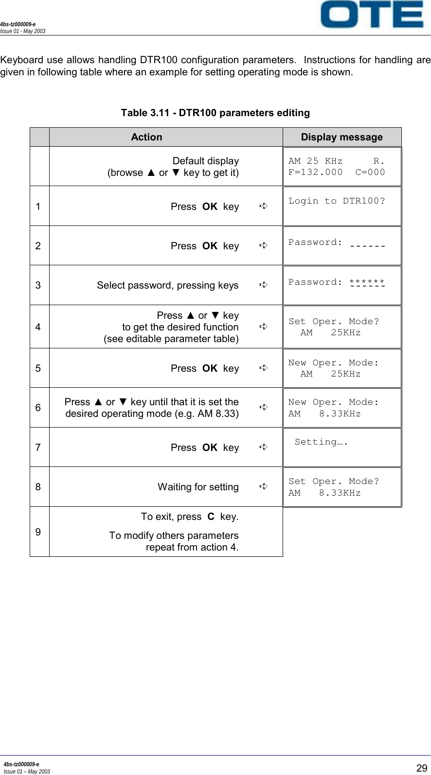 4bs-tz000009-eIssue 01 - May 20034bs-tz000009-eIssue 01 – May 2003 29Keyboard use allows handling DTR100 configuration parameters.  Instructions for handling aregiven in following table where an example for setting operating mode is shown.Table 3.11 - DTR100 parameters editingAction Display messageDefault display(browse ▲ or ▼ key to get it)AM 25 KHz     R.F=132.000  C=0001Press  OK  key ➪Login to DTR100?2Press  OK  key ➪Password: ˍˍˍˍˍˍ3 Select password, pressing keys ➪Password: ˍˍˍˍˍˍ4Press ▲ or ▼ keyto get the desired function(see editable parameter table)➪Set Oper. Mode?  AM   25KHz5Press  OK  key ➪New Oper. Mode:  AM   25KHz6Press ▲ or ▼ key until that it is set thedesired operating mode (e.g. AM 8.33) ➪New Oper. Mode:AM   8.33KHz7Press  OK  key ➪ Setting….8 Waiting for setting ➪Set Oper. Mode?AM   8.33KHz9To exit, press  C  key.To modify others parametersrepeat from action 4.******