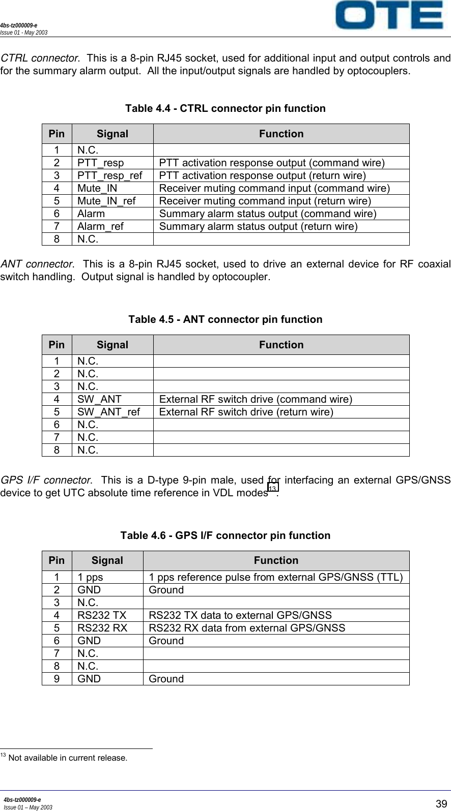 4bs-tz000009-eIssue 01 - May 20034bs-tz000009-eIssue 01 – May 2003 39CTRL connector.  This is a 8-pin RJ45 socket, used for additional input and output controls andfor the summary alarm output.  All the input/output signals are handled by optocouplers.Table 4.4 - CTRL connector pin functionPin Signal Function1N.C.2 PTT_resp PTT activation response output (command wire)3 PTT_resp_ref PTT activation response output (return wire)4 Mute_IN Receiver muting command input (command wire)5 Mute_IN_ref Receiver muting command input (return wire)6 Alarm Summary alarm status output (command wire)7 Alarm_ref Summary alarm status output (return wire)8N.C.ANT connector.  This is a 8-pin RJ45 socket, used to drive an external device for RF coaxialswitch handling.  Output signal is handled by optocoupler.Table 4.5 - ANT connector pin functionPin Signal Function1N.C.2N.C.3N.C.4 SW_ANT External RF switch drive (command wire)5 SW_ANT_ref External RF switch drive (return wire)6N.C.7N.C.8N.C.GPS I/F connector.  This is a D-type 9-pin male, used for interfacing an external GPS/GNSSdevice to get UTC absolute time reference in VDL modes13.Table 4.6 - GPS I/F connector pin functionPin Signal Function1 1 pps 1 pps reference pulse from external GPS/GNSS (TTL)2 GND Ground3N.C.4 RS232 TX RS232 TX data to external GPS/GNSS5 RS232 RX RS232 RX data from external GPS/GNSS6 GND Ground7N.C.8N.C.9 GND Ground                                                     13 Not available in current release.