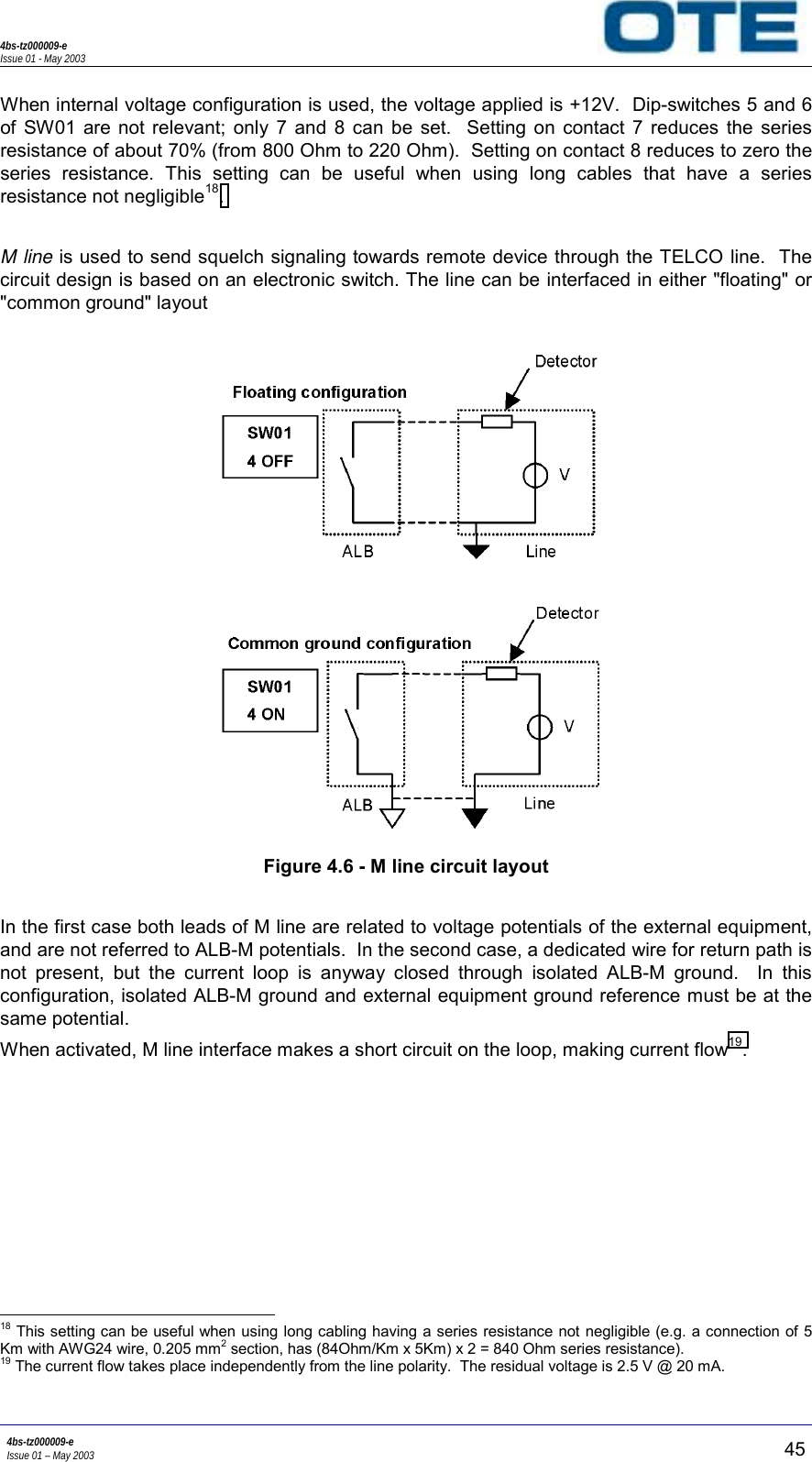 4bs-tz000009-eIssue 01 - May 20034bs-tz000009-eIssue 01 – May 2003 45When internal voltage configuration is used, the voltage applied is +12V.  Dip-switches 5 and 6of SW01 are not relevant; only 7 and 8 can be set.  Setting on contact 7 reduces the seriesresistance of about 70% (from 800 Ohm to 220 Ohm).  Setting on contact 8 reduces to zero theseries resistance. This setting can be useful when using long cables that have a seriesresistance not negligible18.M line is used to send squelch signaling towards remote device through the TELCO line.  Thecircuit design is based on an electronic switch. The line can be interfaced in either &quot;floating&quot; or&quot;common ground&quot; layoutFigure 4.6 - M line circuit layoutIn the first case both leads of M line are related to voltage potentials of the external equipment,and are not referred to ALB-M potentials.  In the second case, a dedicated wire for return path isnot present, but the current loop is anyway closed through isolated ALB-M ground.  In thisconfiguration, isolated ALB-M ground and external equipment ground reference must be at thesame potential.When activated, M line interface makes a short circuit on the loop, making current flow19.                                                     18 This setting can be useful when using long cabling having a series resistance not negligible (e.g. a connection of 5Km with AWG24 wire, 0.205 mm2 section, has (84Ohm/Km x 5Km) x 2 = 840 Ohm series resistance).19 The current flow takes place independently from the line polarity.  The residual voltage is 2.5 V @ 20 mA.