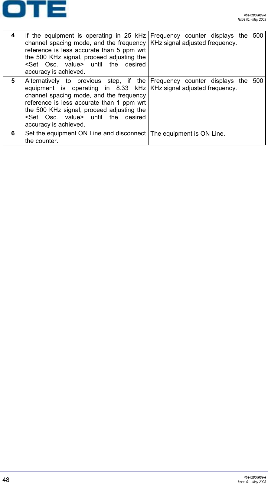 4bs-tz000009-eIssue 01 - May 200348 4bs-tz000009-eIssue 01 - May 20034If the equipment is operating in 25 kHzchannel spacing mode, and the frequencyreference is less accurate than 5 ppm wrtthe 500 KHz signal, proceed adjusting the&lt;Set Osc. value&gt; until the desiredaccuracy is achieved.Frequency counter displays the 500KHz signal adjusted frequency.5Alternatively to previous step, if theequipment is operating in 8.33 kHzchannel spacing mode, and the frequencyreference is less accurate than 1 ppm wrtthe 500 KHz signal, proceed adjusting the&lt;Set Osc. value&gt; until the desiredaccuracy is achieved.Frequency counter displays the 500KHz signal adjusted frequency.6Set the equipment ON Line and disconnectthe counter.The equipment is ON Line.