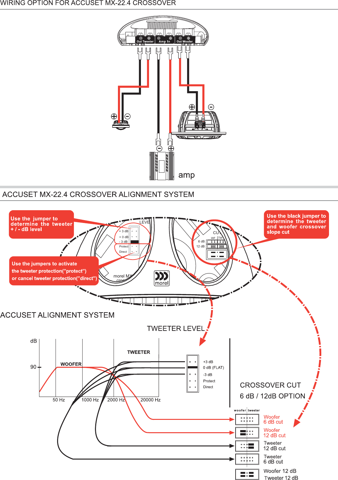 Page 3 of 4 - Morel Morel-Hybrid-Ovation-Ii-4-Mx-22-Users-Manual-  Morel-hybrid-ovation-ii-4-mx-22-users-manual