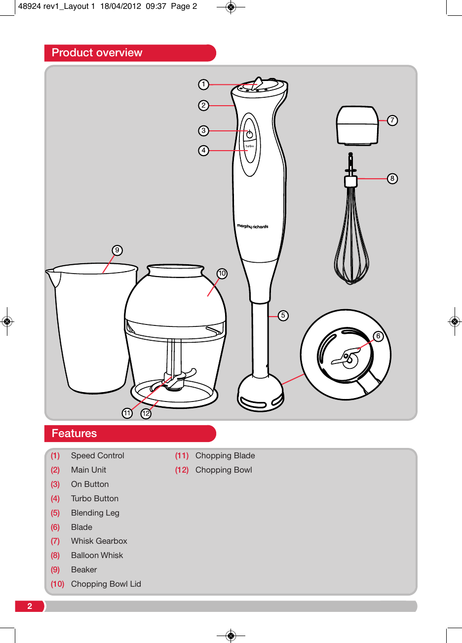 Morphy Richards Blender 48924 Users Manual Rev1_