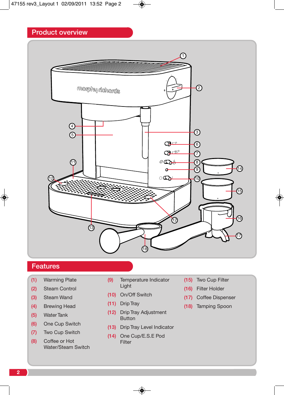 Morphy Richards Coffeemaker 47155 Users 