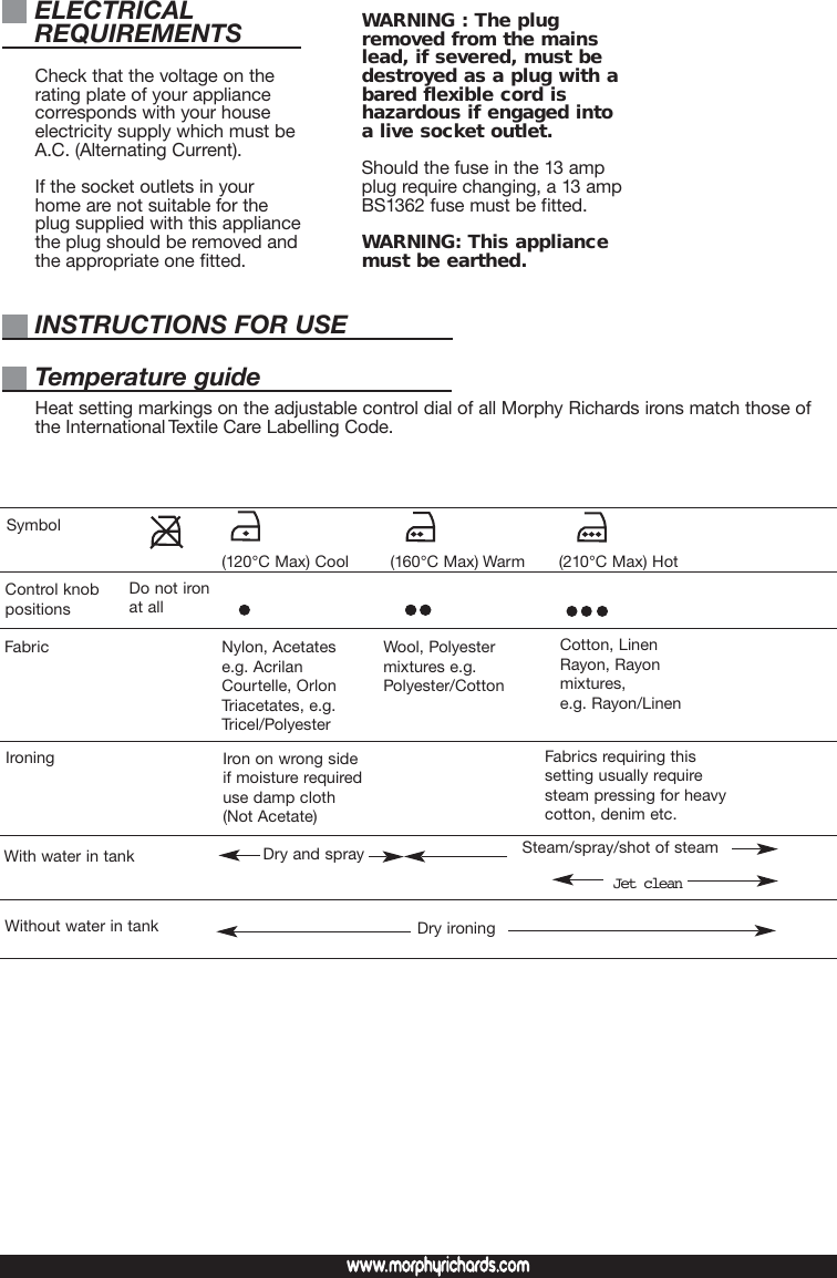 Page 3 of 8 - Morphy-Richards Morphy-Richards-Turbo-Steam-Iron-Steam-Users-Manual- 40655 Rev3  Morphy-richards-turbo-steam-iron-steam-users-manual