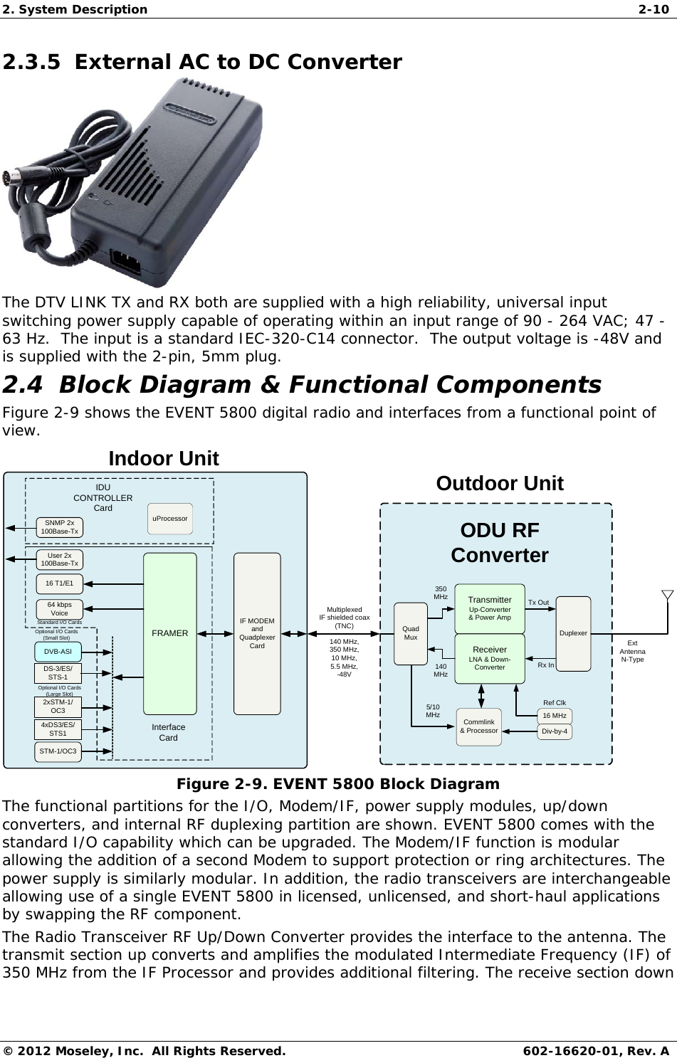 2. System Description  2-10 © 2012 Moseley, Inc.  All Rights Reserved.  602-16620-01, Rev. A 2.3.5  External AC to DC Converter  The DTV LINK TX and RX both are supplied with a high reliability, universal input switching power supply capable of operating within an input range of 90 - 264 VAC; 47 - 63 Hz.  The input is a standard IEC-320-C14 connector.  The output voltage is -48V and is supplied with the 2-pin, 5mm plug. 2.4  Block Diagram &amp; Functional Components Figure 2-9 shows the EVENT 5800 digital radio and interfaces from a functional point of view.   FRAMERDVB-ASIDS-3/ES/STS-12xSTM-1/OC34xDS3/ES/STS1STM-1/OC364 kbps Voice16 T1/E1User 2x 100Base-TxIF MODEMandQuadplexerCardSNMP 2x 100Base-TxIDU CONTROLLERCardOptional I/O Cards(Small Slot)Standard I/O CardsOptional I/O Cards(Large Slot)Indoor UnitMultiplexedIF shielded coax (TNC)TransmitterUp-Converter&amp; Power AmpReceiverLNA &amp; Down-Converter350MHz140MHzCommlink&amp; Processor5/10MHzOutdoor UnitQuadMuxTx OutExt AntennaN-TypeRx InInterfaceCarduProcessorDuplexer16 MHzDiv-by-4140 MHz, 350 MHz, 10 MHz, 5.5 MHz, -48VODU RF ConverterRef Clk Figure 2-9. EVENT 5800 Block Diagram The functional partitions for the I/O, Modem/IF, power supply modules, up/down converters, and internal RF duplexing partition are shown. EVENT 5800 comes with the standard I/O capability which can be upgraded. The Modem/IF function is modular allowing the addition of a second Modem to support protection or ring architectures. The power supply is similarly modular. In addition, the radio transceivers are interchangeable allowing use of a single EVENT 5800 in licensed, unlicensed, and short-haul applications by swapping the RF component. The Radio Transceiver RF Up/Down Converter provides the interface to the antenna. The transmit section up converts and amplifies the modulated Intermediate Frequency (IF) of 350 MHz from the IF Processor and provides additional filtering. The receive section down 