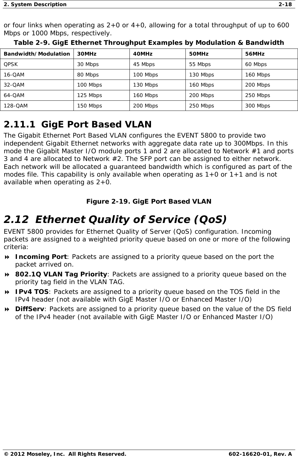2. System Description  2-18 © 2012 Moseley, Inc.  All Rights Reserved.  602-16620-01, Rev. A or four links when operating as 2+0 or 4+0, allowing for a total throughput of up to 600 Mbps or 1000 Mbps, respectively.  Table 2-9. GigE Ethernet Throughput Examples by Modulation &amp; Bandwidth  Bandwidth/Modulation   30MHz   40MHz   50MHz   56MHz  QPSK   30 Mbps   45 Mbps   55 Mbps   60 Mbps  16-QAM   80 Mbps   100 Mbps   130 Mbps   160 Mbps  32-QAM   100 Mbps   130 Mbps   160 Mbps   200 Mbps  64-QAM   125 Mbps   160 Mbps   200 Mbps   250 Mbps  128-QAM   150 Mbps   200 Mbps   250 Mbps   300 Mbps  2.11.1  GigE Port Based VLAN  The Gigabit Ethernet Port Based VLAN configures the EVENT 5800 to provide two independent Gigabit Ethernet networks with aggregate data rate up to 300Mbps. In this mode the Gigabit Master I/O module ports 1 and 2 are allocated to Network #1 and ports 3 and 4 are allocated to Network #2. The SFP port can be assigned to either network. Each network will be allocated a guaranteed bandwidth which is configured as part of the modes file. This capability is only available when operating as 1+0 or 1+1 and is not available when operating as 2+0.    Figure 2-19. GigE Port Based VLAN 2.12  Ethernet Quality of Service (QoS)  EVENT 5800 provides for Ethernet Quality of Server (QoS) configuration. Incoming packets are assigned to a weighted priority queue based on one or more of the following criteria:   Incoming Port: Packets are assigned to a priority queue based on the port the packet arrived on.   802.1Q VLAN Tag Priority: Packets are assigned to a priority queue based on the priority tag field in the VLAN TAG.   IPv4 TOS: Packets are assigned to a priority queue based on the TOS field in the IPv4 header (not available with GigE Master I/O or Enhanced Master I/O)   DiffServ: Packets are assigned to a priority queue based on the value of the DS field of the IPv4 header (not available with GigE Master I/O or Enhanced Master I/O)  