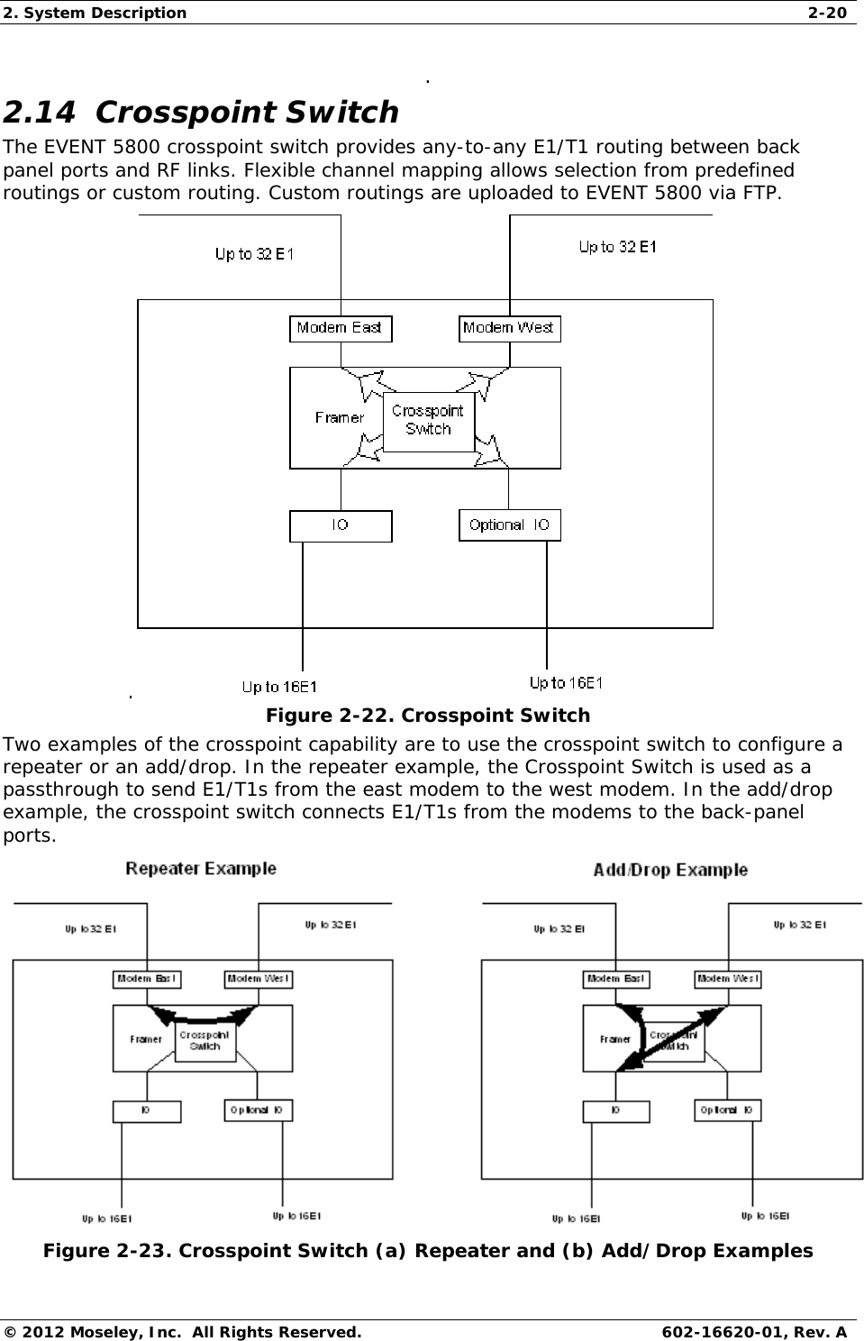 2. System Description  2-20 © 2012 Moseley, Inc.  All Rights Reserved.  602-16620-01, Rev. A .  2.14  Crosspoint Switch The EVENT 5800 crosspoint switch provides any-to-any E1/T1 routing between back panel ports and RF links. Flexible channel mapping allows selection from predefined routings or custom routing. Custom routings are uploaded to EVENT 5800 via FTP.  FramerModem EastModem WestIOUp to 32 E1Up to 32 E1Up to 16E1Up to 16E1Optional  IOCrosspointSwitch  Figure 2-22. Crosspoint Switch Two examples of the crosspoint capability are to use the crosspoint switch to configure a repeater or an add/drop. In the repeater example, the Crosspoint Switch is used as a passthrough to send E1/T1s from the east modem to the west modem. In the add/drop example, the crosspoint switch connects E1/T1s from the modems to the back-panel ports.  Figure 2-23. Crosspoint Switch (a) Repeater and (b) Add/Drop Examples 