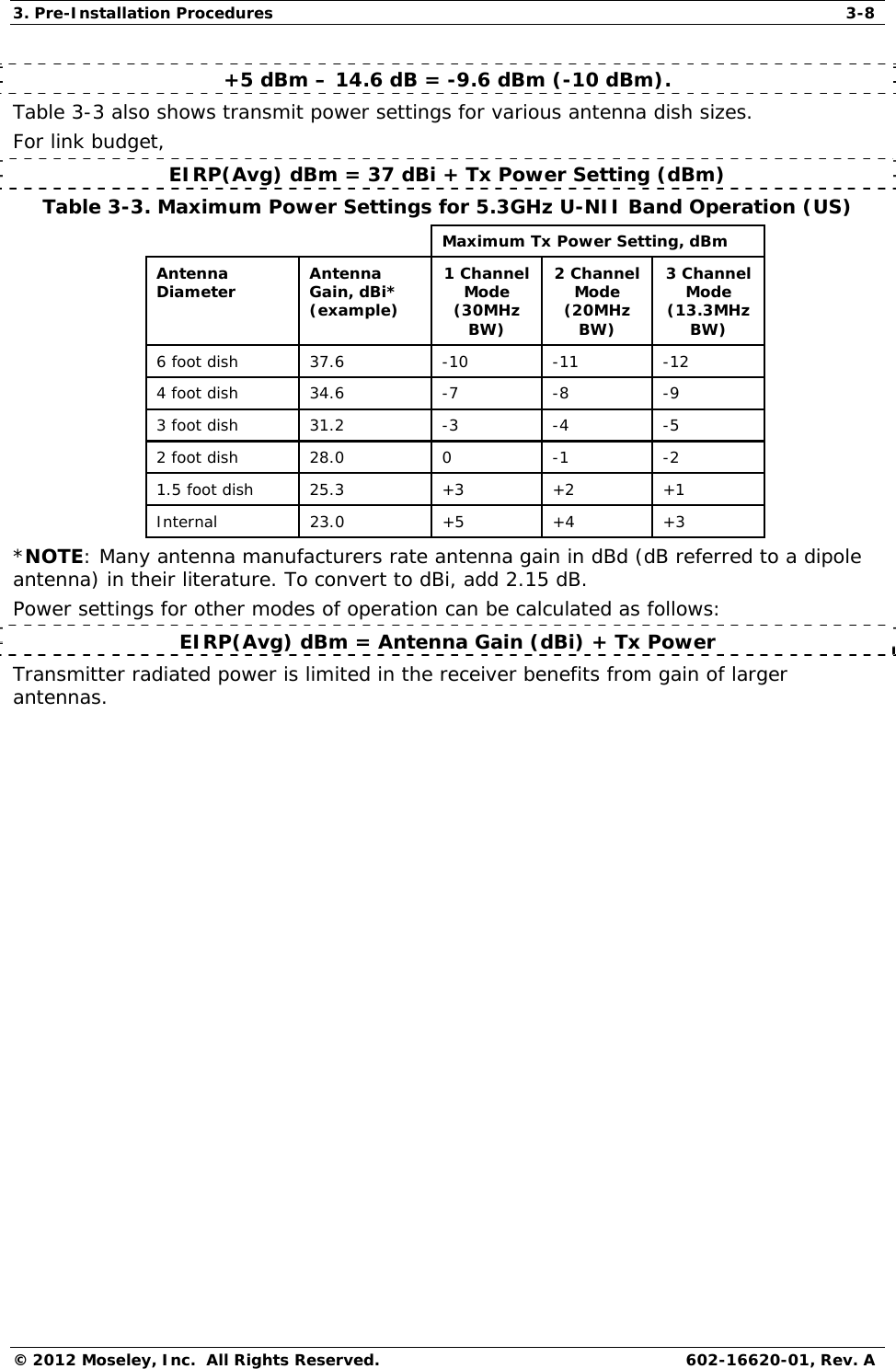 3. Pre-Installation Procedures  3-8 © 2012 Moseley, Inc.  All Rights Reserved.  602-16620-01, Rev. A +5 dBm – 14.6 dB = -9.6 dBm (-10 dBm).  Table 3-3 also shows transmit power settings for various antenna dish sizes.  For link budget,  EIRP(Avg) dBm = 37 dBi + Tx Power Setting (dBm) Table 3-3. Maximum Power Settings for 5.3GHz U-NII Band Operation (US)     Maximum Tx Power Setting, dBm  Antenna Diameter   Antenna Gain, dBi* (example)  1 Channel Mode (30MHz BW) 2 Channel Mode (20MHz BW) 3 Channel Mode (13.3MHz BW) 6 foot dish   37.6   -10   -11   -12  4 foot dish   34.6   -7   -8   -9  3 foot dish   31.2   -3   -4   -5  2 foot dish   28.0   0   -1   -2  1.5 foot dish   25.3   +3   +2   +1  Internal   23.0   +5   +4   +3  *NOTE: Many antenna manufacturers rate antenna gain in dBd (dB referred to a dipole antenna) in their literature. To convert to dBi, add 2.15 dB.  Power settings for other modes of operation can be calculated as follows:  EIRP(Avg) dBm = Antenna Gain (dBi) + Tx Power  Transmitter radiated power is limited in the receiver benefits from gain of larger antennas.  