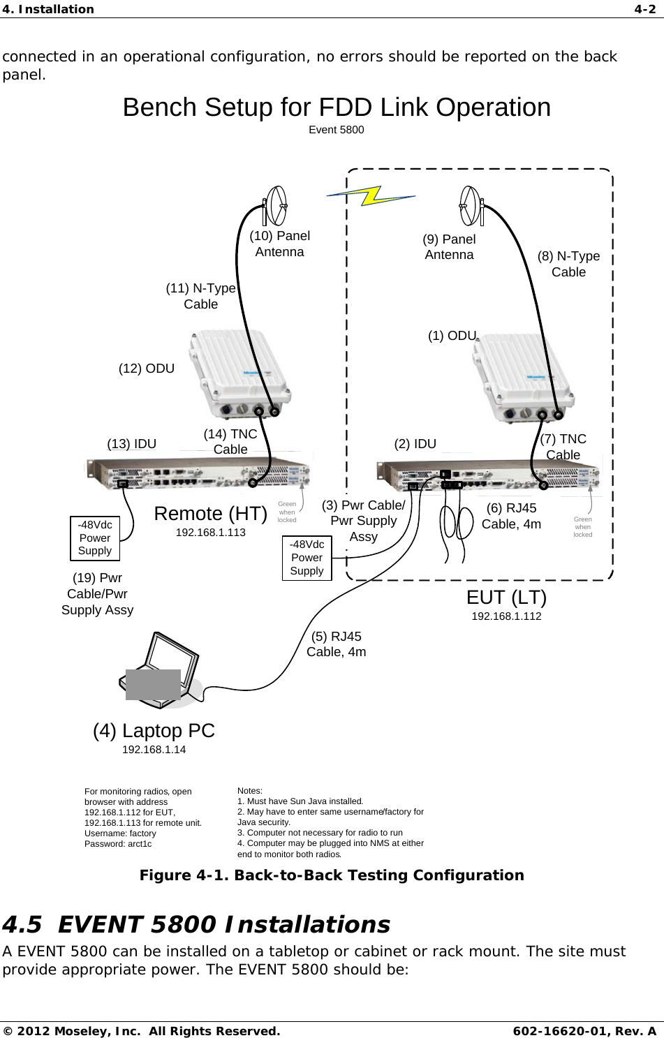 4. Installation   4-2 © 2012 Moseley, Inc.  All Rights Reserved.  602-16620-01, Rev. A connected in an operational configuration, no errors should be reported on the back panel.  Remote (HT)192.168.1.113(8) N-TypeCable(11) N-Type Cable(14) TNC Cable (7) TNC CableEUT (LT)192.168.1.112(4) Laptop PC192.168.1.14(5) RJ45Cable, 4m-48VdcPowerSupplyBench Setup for FDD Link OperationEvent 5800Green when lockedFor monitoring radios, open browser with address192.168.1.112 for EUT,192.168.1.113 for remote unit.Username: factoryPassword: arct1cGreen when locked(1) ODU(2) IDU(10) Panel Antenna(13) IDU(6) RJ45 Cable, 4m(3) Pwr Cable/Pwr Supply Assy(9) Panel Antenna-48VdcPowerSupply(19) Pwr Cable/Pwr Supply Assy(12) ODUNotes:1. Must have Sun Java installed.2. May have to enter same username/factory for Java security.3. Computer not necessary for radio to run4. Computer may be plugged into NMS at either end to monitor both radios.  Figure 4-1. Back-to-Back Testing Configuration  4.5  EVENT 5800 Installations A EVENT 5800 can be installed on a tabletop or cabinet or rack mount. The site must provide appropriate power. The EVENT 5800 should be: 