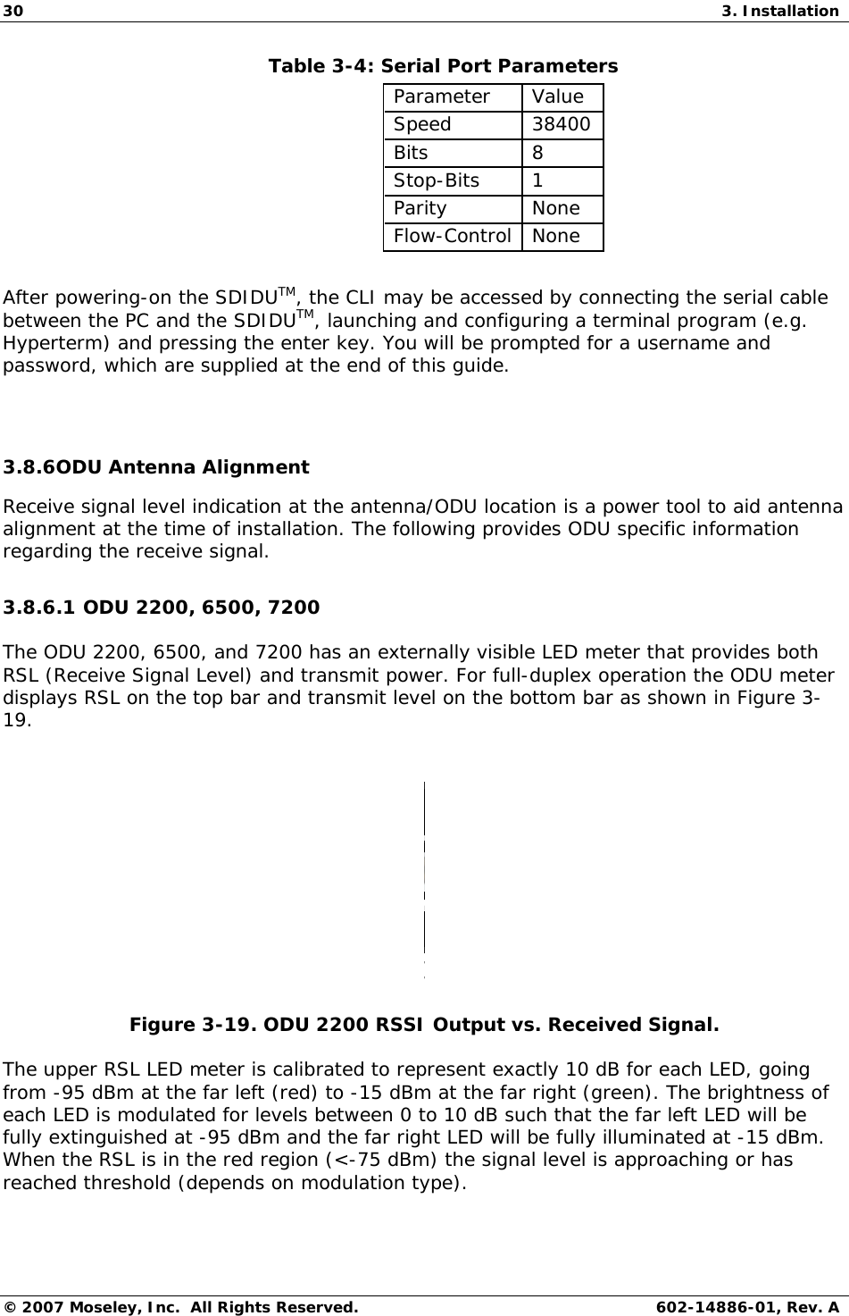 30 3. Installation © 2007 Moseley, Inc.  All Rights Reserved.  602-14886-01, Rev. A       Table 3-4: Serial Port Parameters  Parameter   Value  Speed   38400  Bits   8  Stop-Bits   1  Parity   None  Flow-Control  None   After powering-on the SDIDUTM, the CLI may be accessed by connecting the serial cable between the PC and the SDIDUTM, launching and configuring a terminal program (e.g. Hyperterm) and pressing the enter key. You will be prompted for a username and password, which are supplied at the end of this guide.   3.8.6ODU Antenna Alignment Receive signal level indication at the antenna/ODU location is a power tool to aid antenna alignment at the time of installation. The following provides ODU specific information regarding the receive signal. 3.8.6.1 ODU 2200, 6500, 7200 The ODU 2200, 6500, and 7200 has an externally visible LED meter that provides both RSL (Receive Signal Level) and transmit power. For full-duplex operation the ODU meter displays RSL on the top bar and transmit level on the bottom bar as shown in Figure 3-19.  xwww Figure 3-19. ODU 2200 RSSI Output vs. Received Signal.  The upper RSL LED meter is calibrated to represent exactly 10 dB for each LED, going from -95 dBm at the far left (red) to -15 dBm at the far right (green). The brightness of each LED is modulated for levels between 0 to 10 dB such that the far left LED will be fully extinguished at -95 dBm and the far right LED will be fully illuminated at -15 dBm. When the RSL is in the red region (&lt;-75 dBm) the signal level is approaching or has reached threshold (depends on modulation type). 
