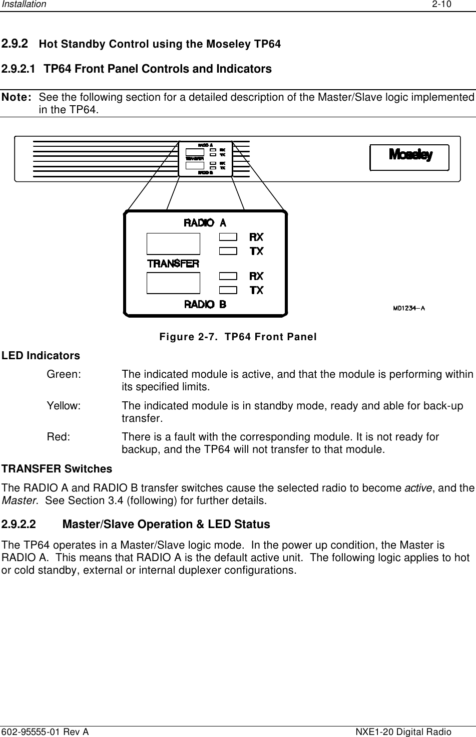 Installation    2-10  602-95555-01 Rev A    NXE1-20 Digital Radio 2.9.2 Hot Standby Control using the Moseley TP64 2.9.2.1 TP64 Front Panel Controls and Indicators Note: See the following section for a detailed description of the Master/Slave logic implemented in the TP64.  Figure 2-7.  TP64 Front Panel LED Indicators Green: The indicated module is active, and that the module is performing within its specified limits. Yellow: The indicated module is in standby mode, ready and able for back-up transfer. Red: There is a fault with the corresponding module. It is not ready for backup, and the TP64 will not transfer to that module. TRANSFER Switches The RADIO A and RADIO B transfer switches cause the selected radio to become active, and the Master.  See Section 3.4 (following) for further details. 2.9.2.2 Master/Slave Operation &amp; LED Status The TP64 operates in a Master/Slave logic mode.  In the power up condition, the Master is RADIO A.  This means that RADIO A is the default active unit.  The following logic applies to hot or cold standby, external or internal duplexer configurations. 