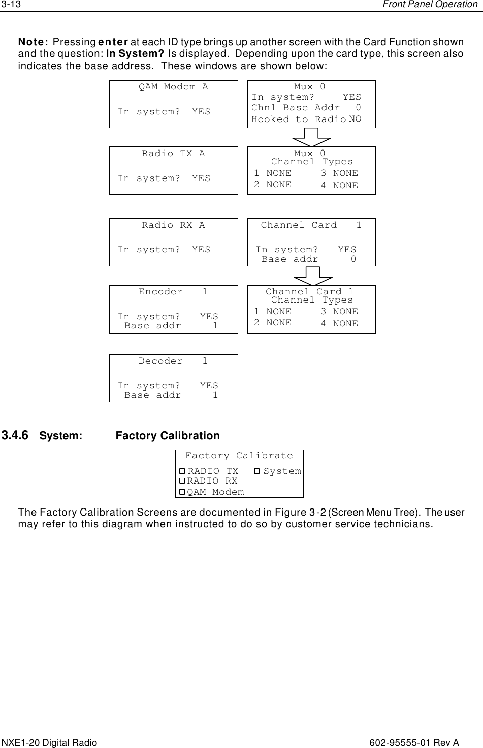 3-13    Front Panel Operation  NXE1-20 Digital Radio    602-95555-01 Rev A Note:  Pressing enter at each ID type brings up another screen with the Card Function shown and the question: In System? Is displayed.  Depending upon the card type, this screen also indicates the base address.  These windows are shown below: QAM Modem AIn system? YESRadio TX AIn system? YESRadio RX AIn system? YESEncoder   1In system? YESBase addr 1Decoder   1In system? YESBase addr 1Mux 0In system? YESChnl Base Addr 0Hooked to Radio NOMux 0Channel Types1 NONE 3 NONE2 NONE 4 NONEChannel Card   1In system? YESBase addr 0Channel Card 1Channel Types1 NONE 3 NONE2 NONE 4 NONE 3.4.6 System: Factory Calibration Factory CalibrateRADIO RXQAM ModemRADIO TX System The Factory Calibration Screens are documented in Figure 3-2 (Screen Menu Tree).  The user may refer to this diagram when instructed to do so by customer service technicians. 