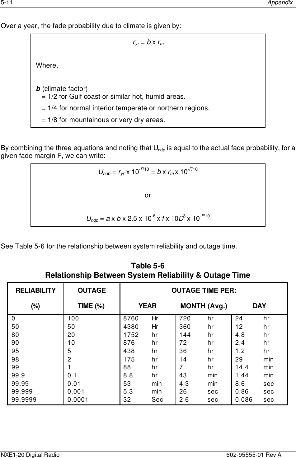 5-11    Appendix  NXE1-20 Digital Radio    602-95555-01 Rev A Over a year, the fade probability due to climate is given by:  ryr = b x rm  Where,  b (climate factor)    = 1/2 for Gulf coast or similar hot, humid areas.    = 1/4 for normal interior temperate or northern regions.    = 1/8 for mountainous or very dry areas.  By combining the three equations and noting that Undp is equal to the actual fade probability, for a given fade margin F, we can write: Undp = ryr x 10-F/10 = b x rm x 10-F/10  or  Undp = a x b x 2.5 x 10-6 x f x 10D3 x 10-F/10  See Table 5-6 for the relationship between system reliability and outage time. Table 5-6 Relationship Between System Reliability &amp; Outage Time RELIABILITY OUTAGE OUTAGE TIME PER: (%)  TIME (%)  YEAR MONTH (Avg.) DAY 0 100 8760 Hr 720 hr 24 hr 50 50 4380 Hr 360 hr 12 hr 80 20 1752 hr 144 hr 4.8 hr 90 10 876 hr 72 hr 2.4 hr 95 5 438 hr 36 hr 1.2 hr 98 2 175 hr 14 hr 29 min 99 1 88 hr 7 hr 14.4 min 99.9 0.1 8.8 hr 43 min 1.44 min 99.99 0.01 53 min 4.3 min 8.6 sec 99.999 0.001 5.3 min 26 sec 0.86  sec 99.9999 0.0001 32 Sec 2.6 sec 0.086 sec 