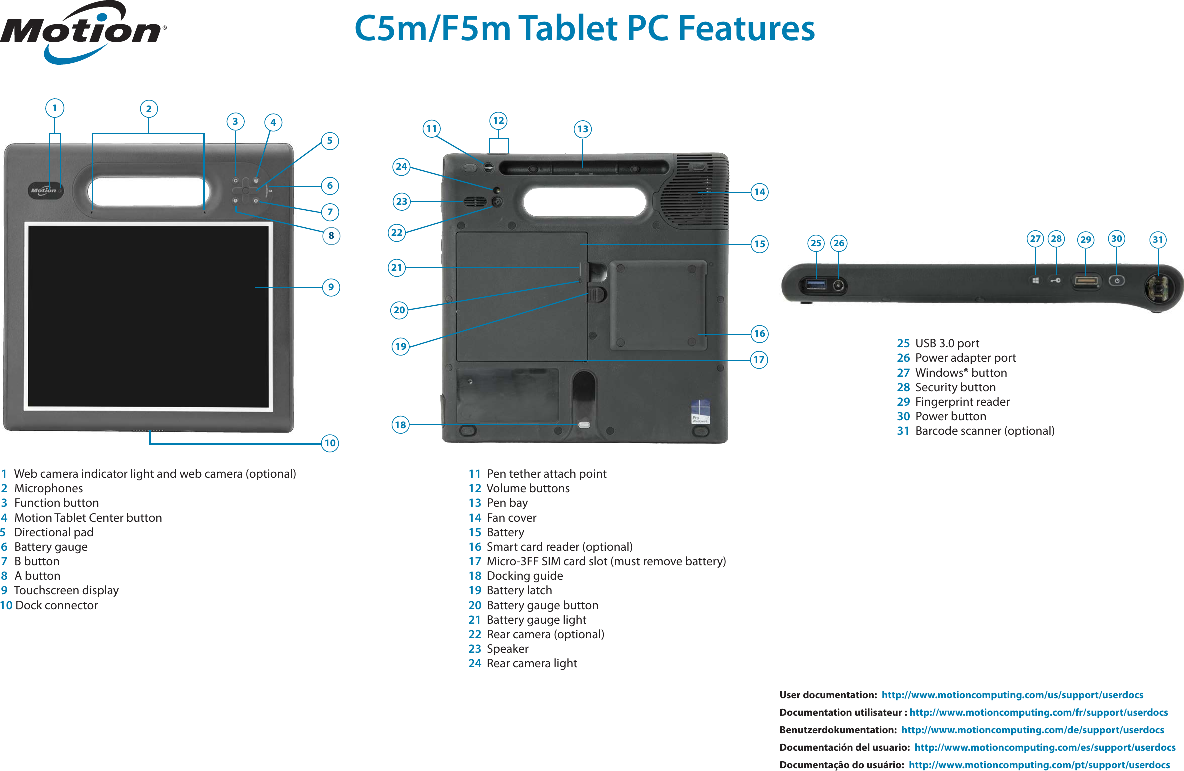 Page 1 of 6 - Motion-Computing Motion-Computing-C5M-Windows-7-Quick-Setup-Guide- Motion Computing C5m/F5m Quick Setup And Getting Started Guide  Motion-computing-c5m-windows-7-quick-setup-guide