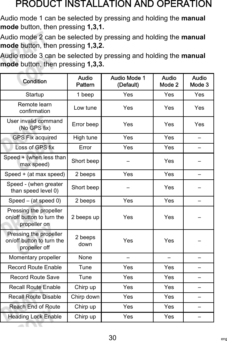 PRODUCT INSTALLATION AND OPERATION   30 engAudio mode 1 can be selected by pressing and holding the manualmode button, then pressing 1,3,1.Audio mode 2 can be selected by pressing and holding the manualmode button, then pressing 1,3,2.Audio mode 3 can be selected by pressing and holding the manualmode button, then pressing 1,3,3.Condition AudioPatternAudio Mode 1(Default)AudioMode 2AudioMode 3Startup 1 beep Yes Yes YesRemote learnconfirmation Low tune Yes Yes YesUser invalid command(No GPS fix) Error beep Yes Yes YesGPS Fix acquired High tune Yes Yes –Loss of GPS fix Error Yes Yes –Speed + (when less thanmax speed) Short beep – Yes –Speed + (at max speed) 2 beeps Yes Yes –Speed ‑ (when greaterthan speed level 0) Short beep – Yes –Speed – (at speed 0) 2 beeps Yes Yes –Pressing the propelleron/off button to turn thepropeller on2 beeps up Yes Yes –Pressing the propelleron/off button to turn thepropeller off2 beepsdown Yes Yes –Momentary propeller None – – –Record Route Enable Tune Yes Yes –Record Route Save Tune Yes Yes –Recall Route Enable Chirp up Yes Yes –Recall Route Disable Chirp down Yes Yes –Reach End of Route Chirp up Yes Yes –Heading Lock Enable Chirp up Yes Yes –