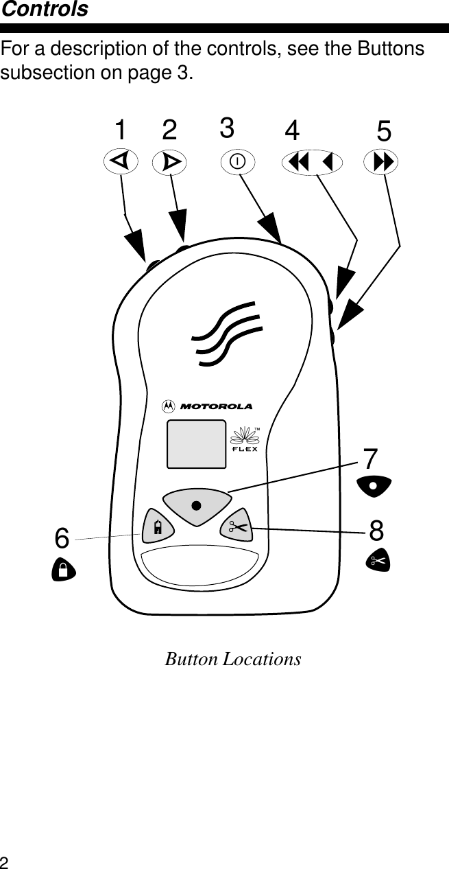  2 Controls For a description of the controls, see the Buttons subsection on page 3. Button Locationsf  12 345678VWYIJNCD