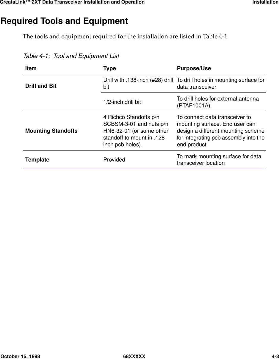 CreataLink™ 2XT Data Transceiver Installation and Operation InstallationOctober 15, 1998 68XXXXX 4-3Required Tools and EquipmentThe tools and equipment required for the installation are listed in Table 4-1.Table 4-1: Tool and Equipment ListItem Type Purpose/UseDrill and Bit Drill with .138-inch (#28) drillbit To drill holes in mounting surface fordata transceiver1/2-inch drill bit To drill holes for external antenna(PTAF1001A)Mounting Standoffs4 Richco Standoffs p/nSCBSM-3-01 and nuts p/nHN6-32-01 (or some otherstandoff to mount in .128inch pcb holes).To connect data transceiver tomounting surface. End user candesign a different mounting schemefor integrating pcb assembly into theend product.Template Provided To mark mounting surface for datatransceiver location