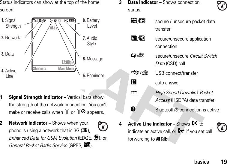 19basicsStatus indicators can show at the top of the home screen: 1 Signal Strength Indicator – Vertical bars show the strength of the network connection. You can’t make or receive calls when 1 or 0 appears.2 Network Indicator – Shows when your phone is using a network that is 3G (D), Enhanced Data for GSM Evolution (EDGE,,), or General Packet Radio Service (GPRS,B).3 Data Indicator – Shows connection status.4Active Line Indicator – Shows hto indicate an active call, or gif you set call forwarding to All Calls. 4. Active Line6. Message5. Reminder7. Audio Style8. Battery Level3. Data2. Network1. Signal StrengthAT&amp;T12:00pmShortcuts Main MenuL/Ksecure / unsecure packet data transferN/Msecure/unsecure application connectionS/Tsecure/unsecure Circuit Switch Data (CSD) callR/QUSB connect/transferPauto answer8High-Speed Downlink Packet Access (HSDPA) data transferOBluetooth® connection is active